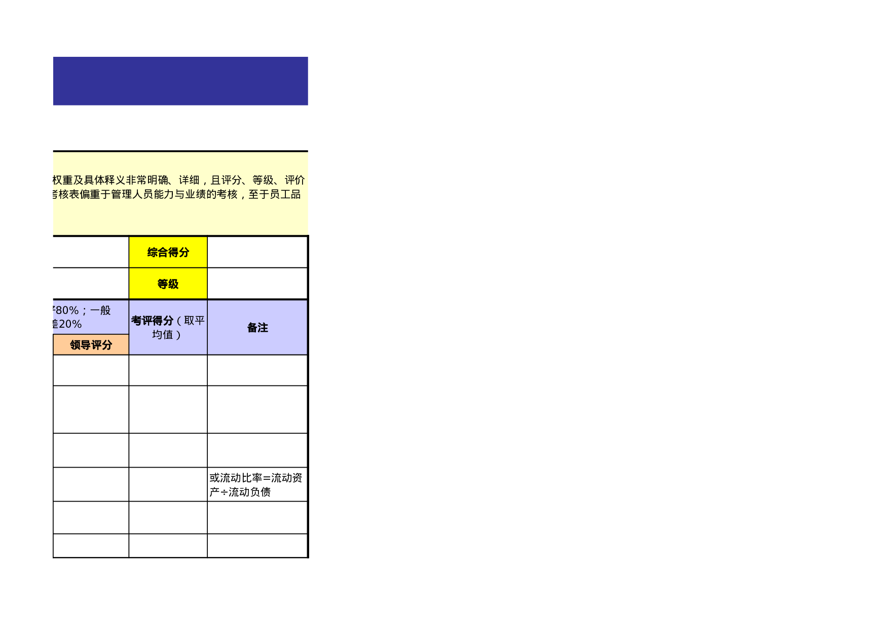 综合类绩效考核表模板（管理高层） (2).xls 第4页