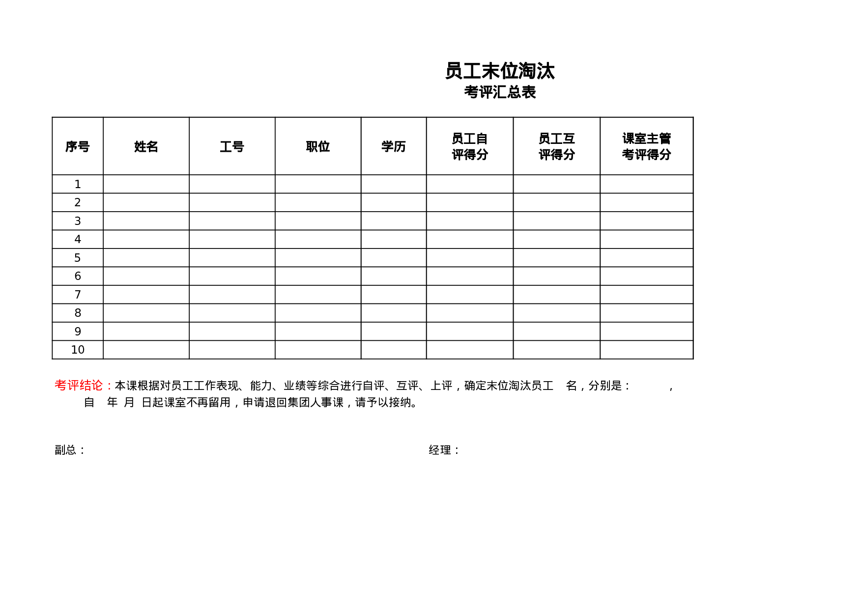 员工末位淘汰考评表.xls 第5页
