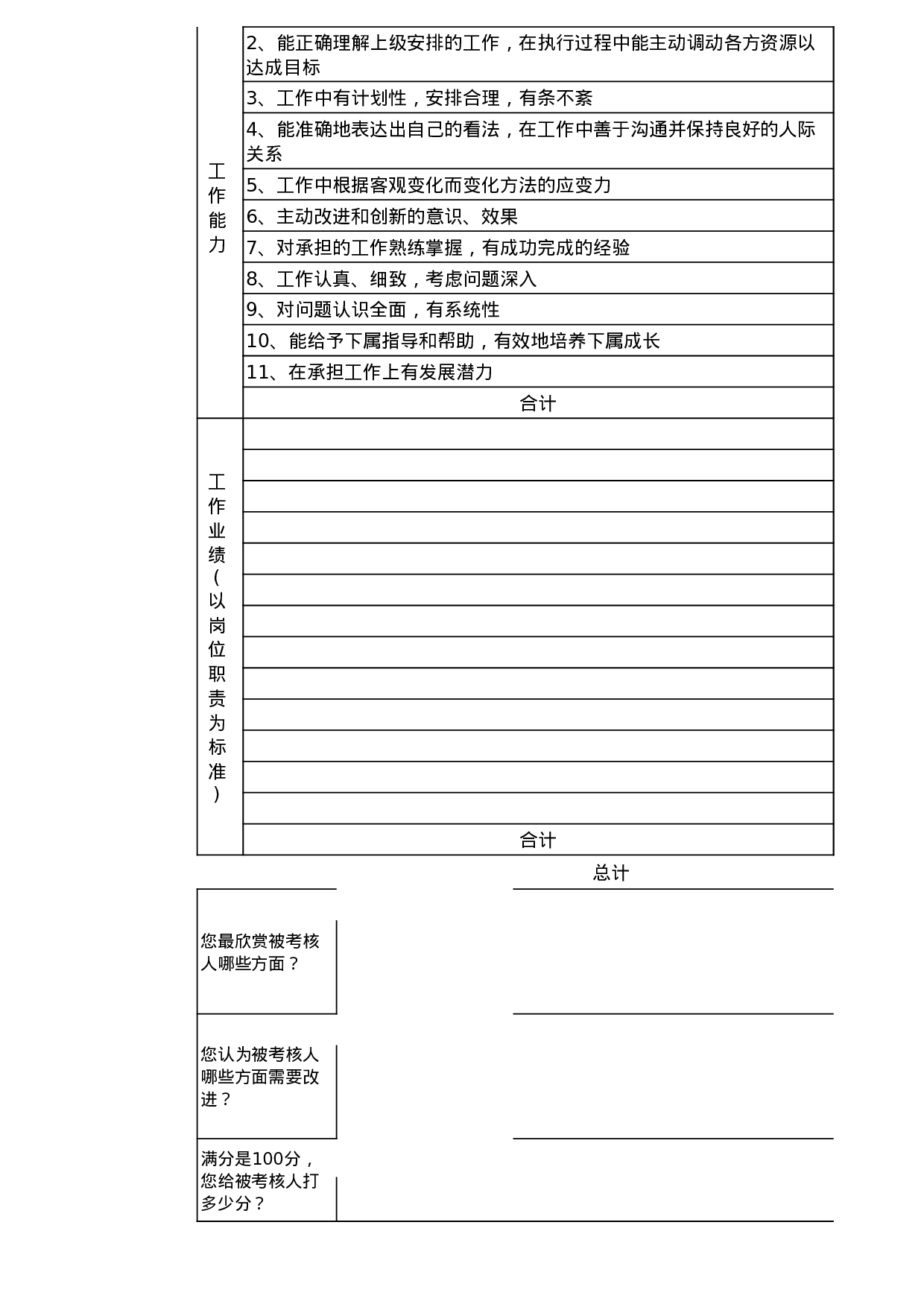 员工绩效考核表.xls 第2页