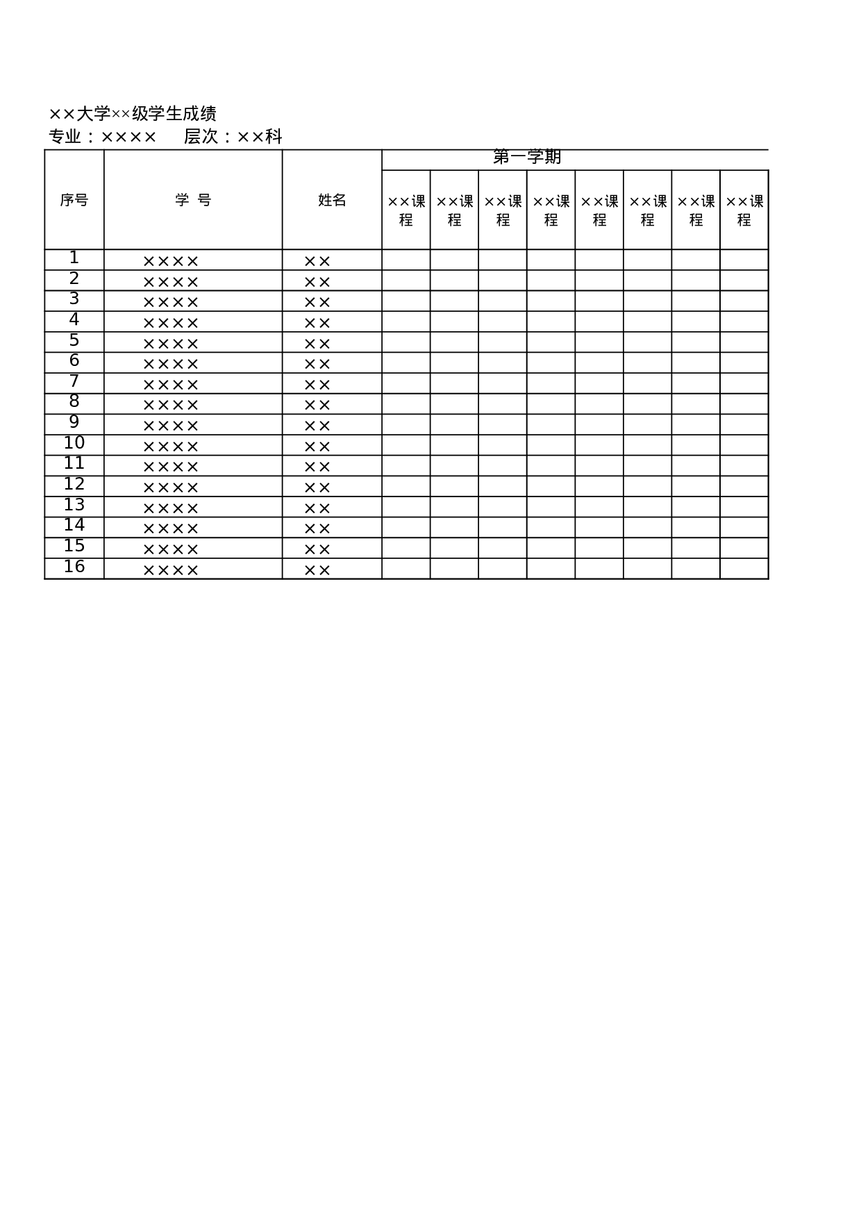 学生成绩表.xls 第3页