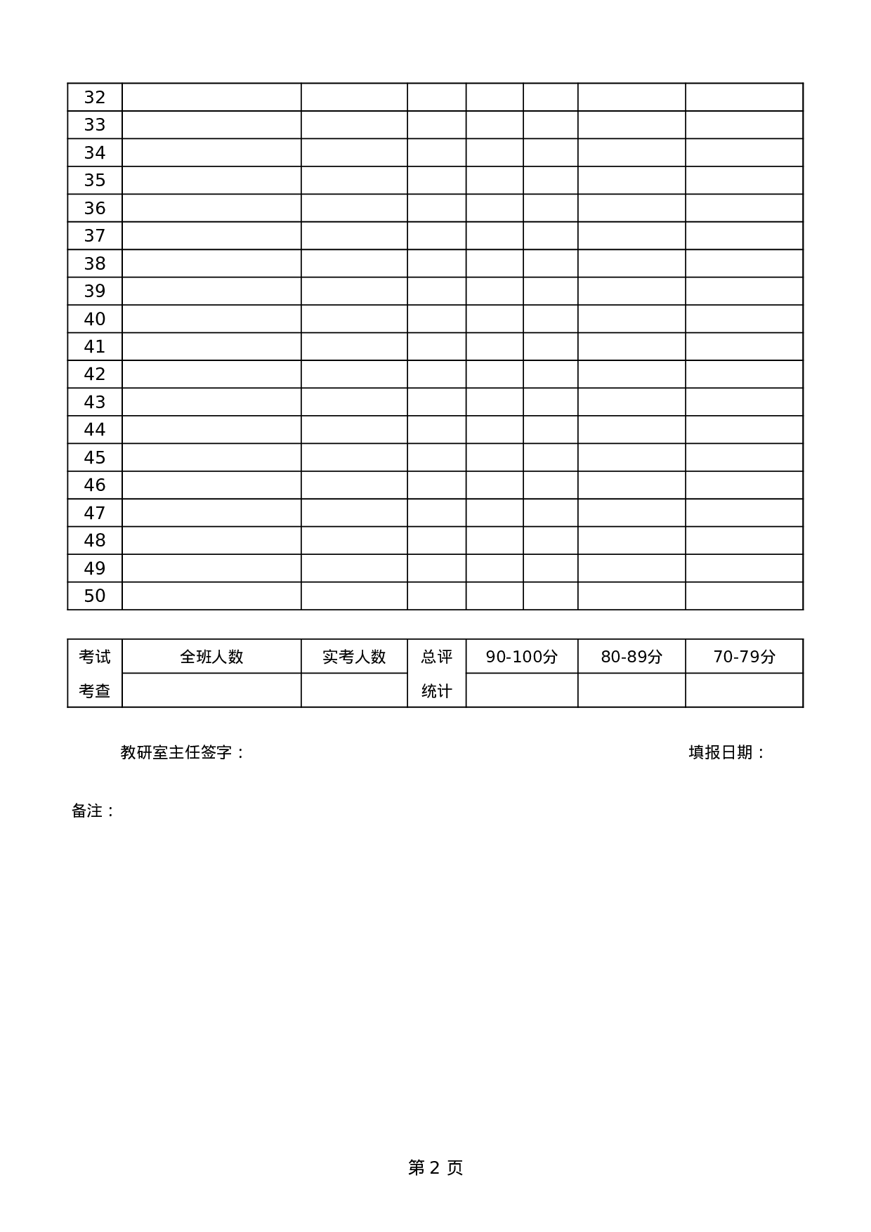 学生成绩报告单表格.xls 第2页