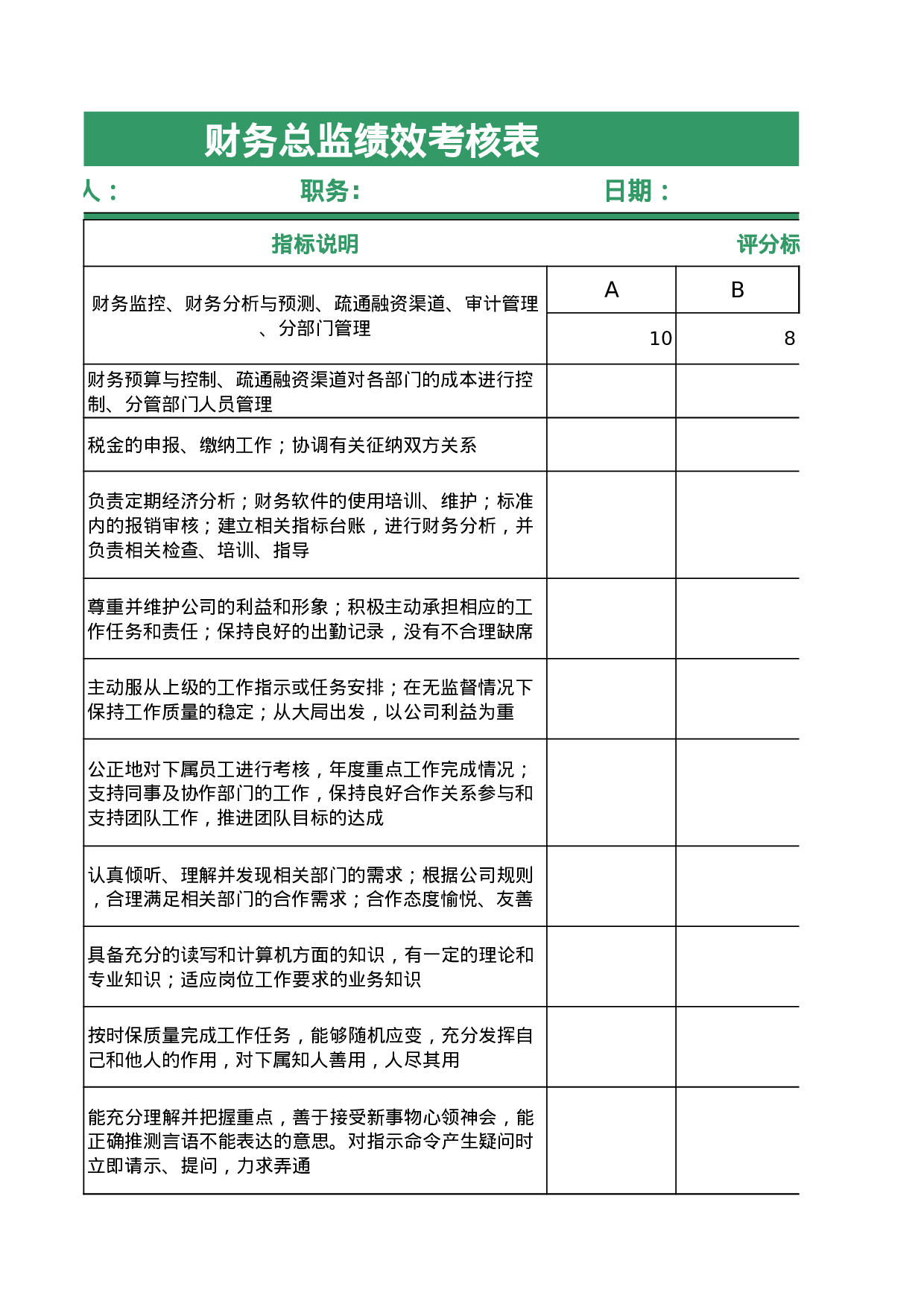 销售总监绩效考核表2联excel模板.xls 第5页