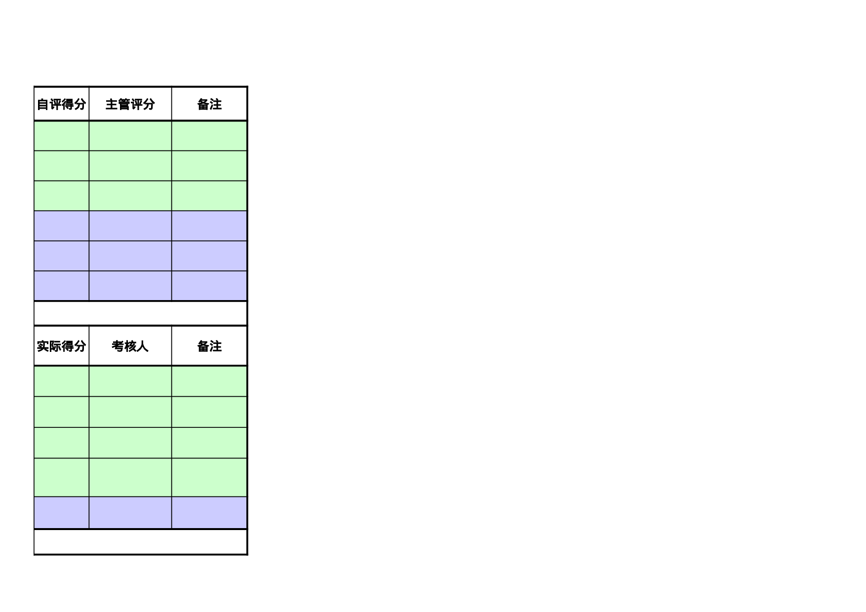 销售部绩效考核表.xls 第2页
