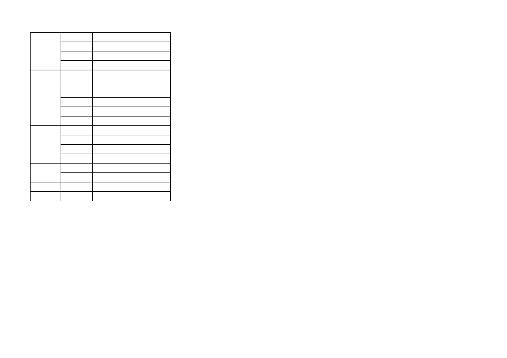 团队绩效考核表超全7联excel模板.xlsx 第4页