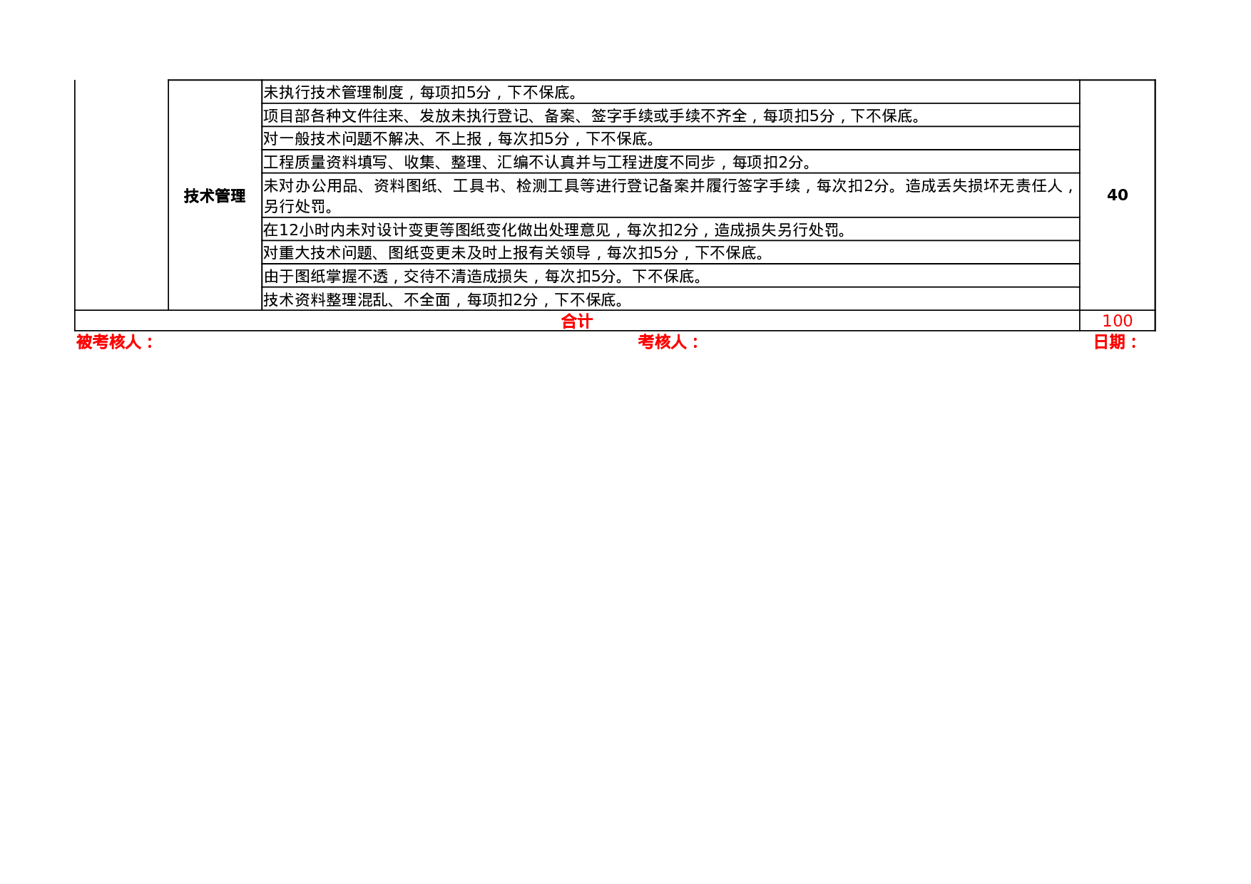 团队绩效考核表超全7联excel模板.xlsx 第6页