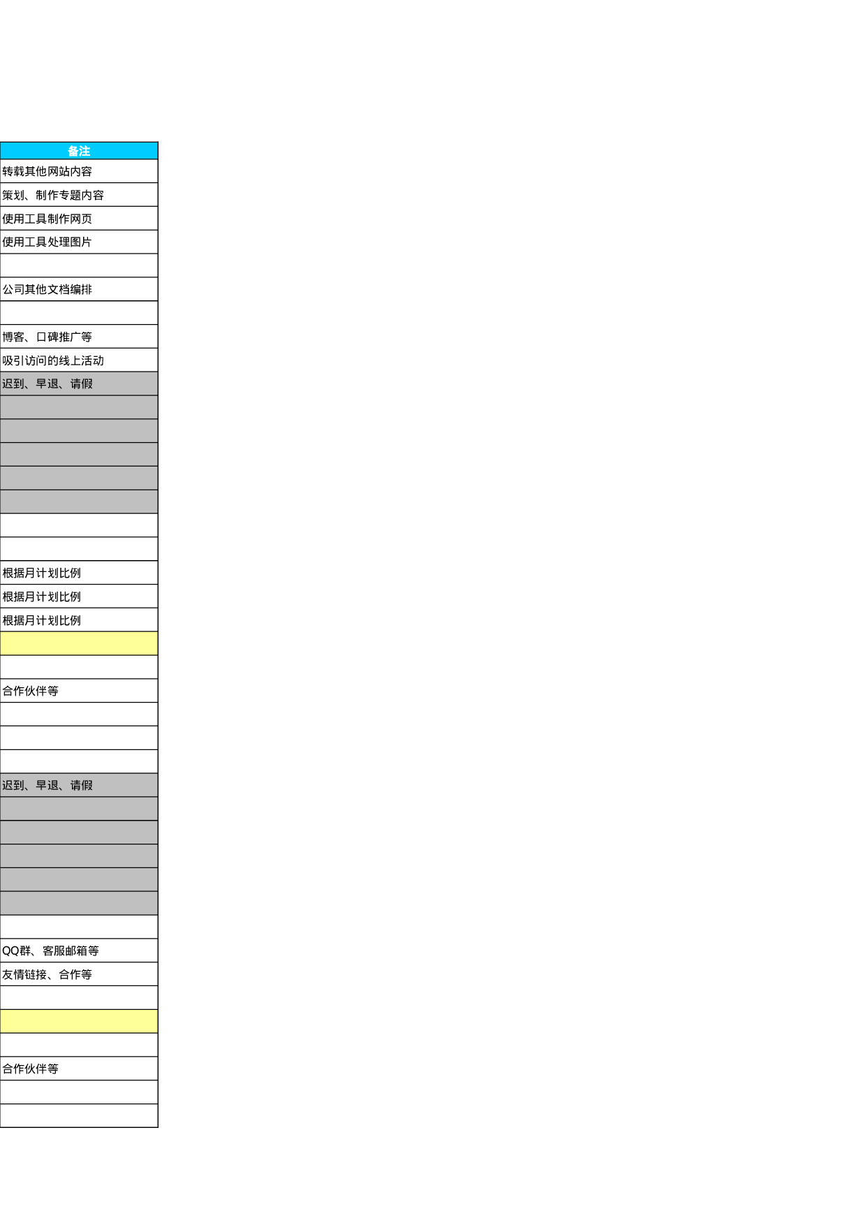 淘宝天猫运营团队绩效考核表.xls 第3页