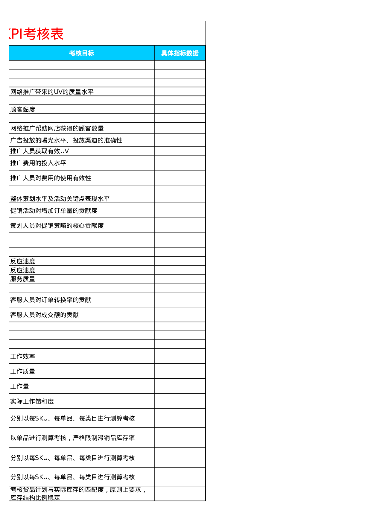 淘宝天猫团队KPI考核表.xls 第3页