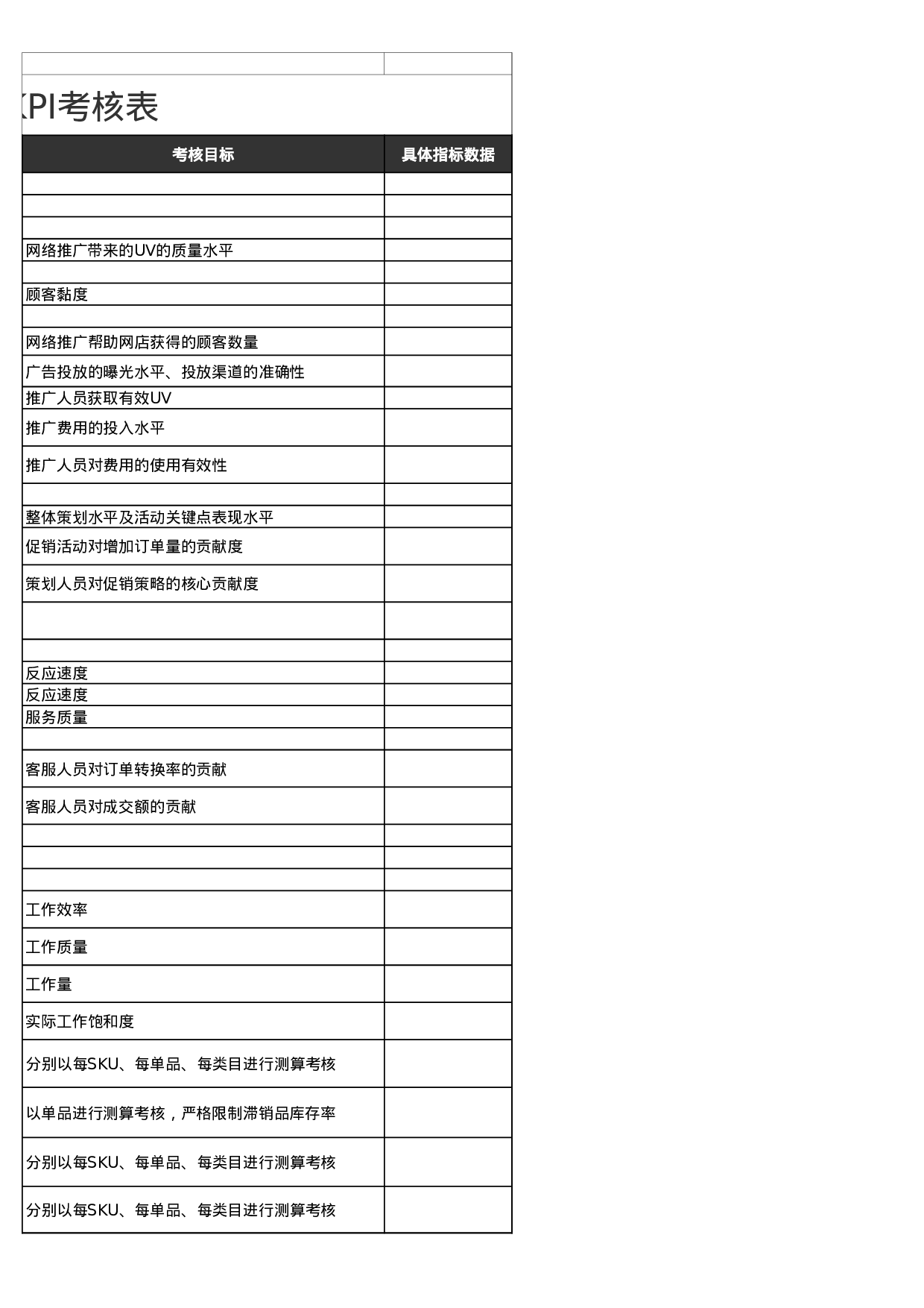 淘宝天猫团队KPI考核表 (2).xls 第3页