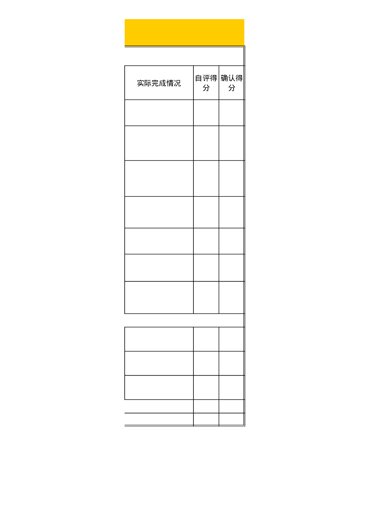 淘宝客服人员绩效考核表.xls 第3页