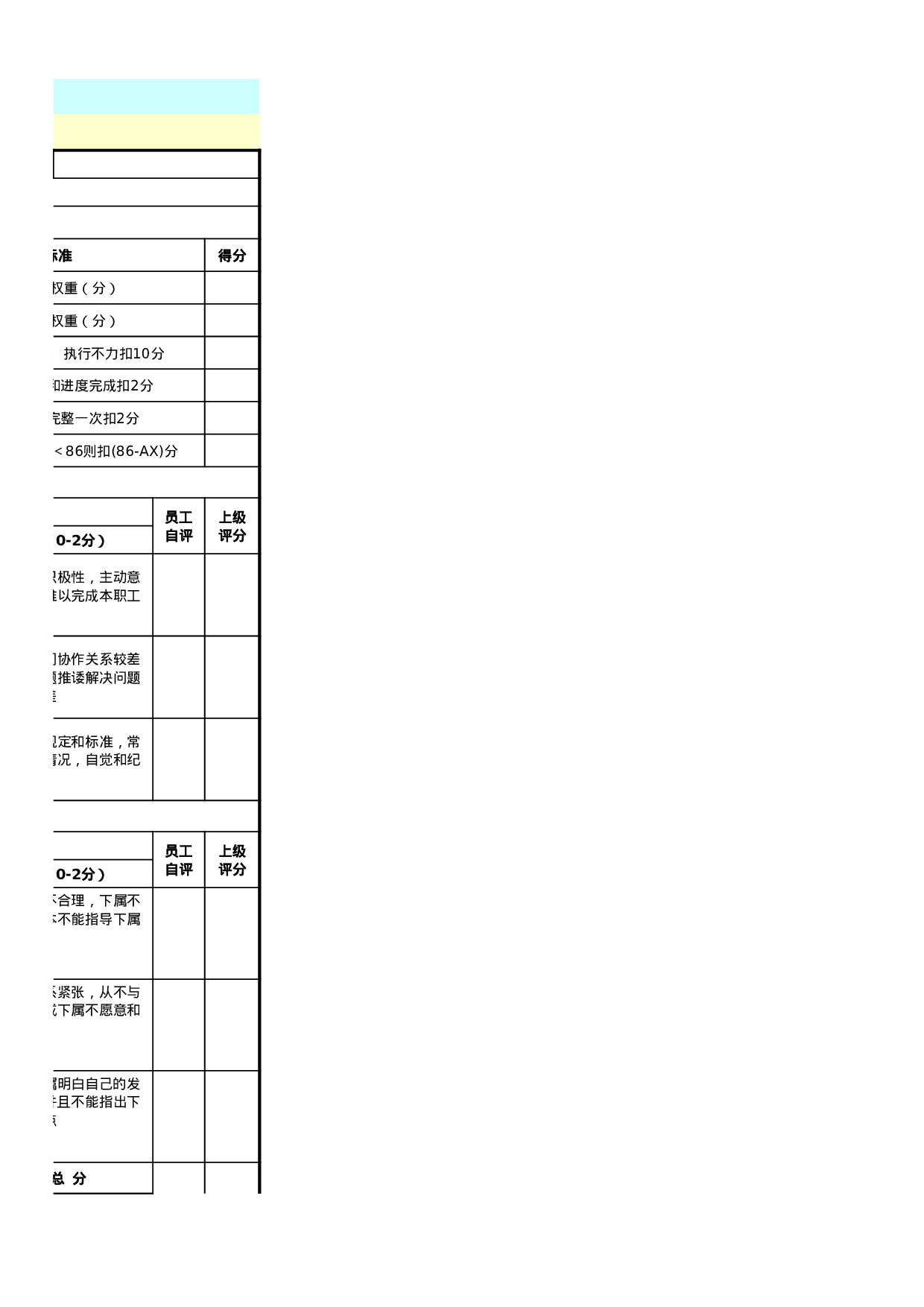 设计总监绩效考核表.xls 第3页