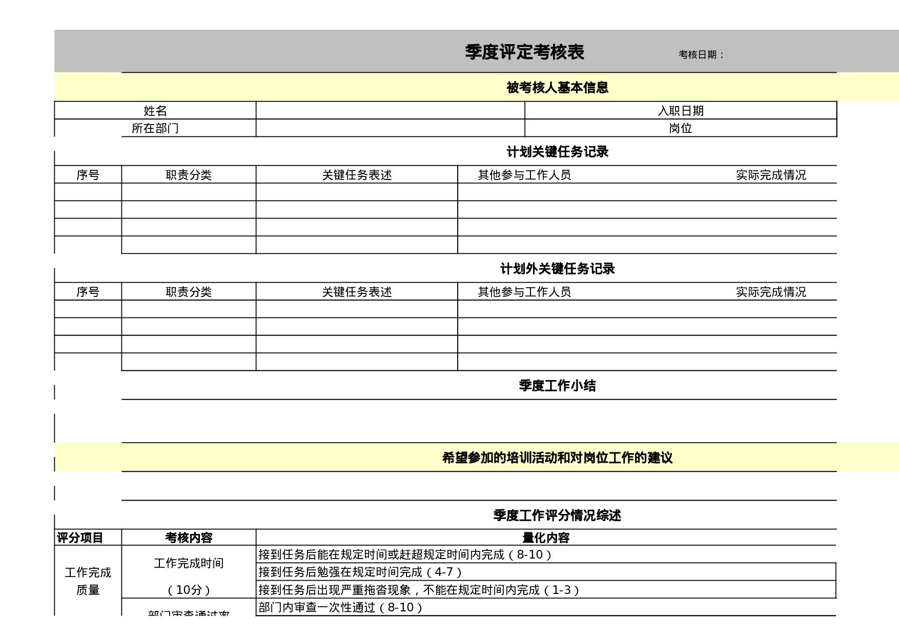 设计师绩效考核明细表.xls 第1页