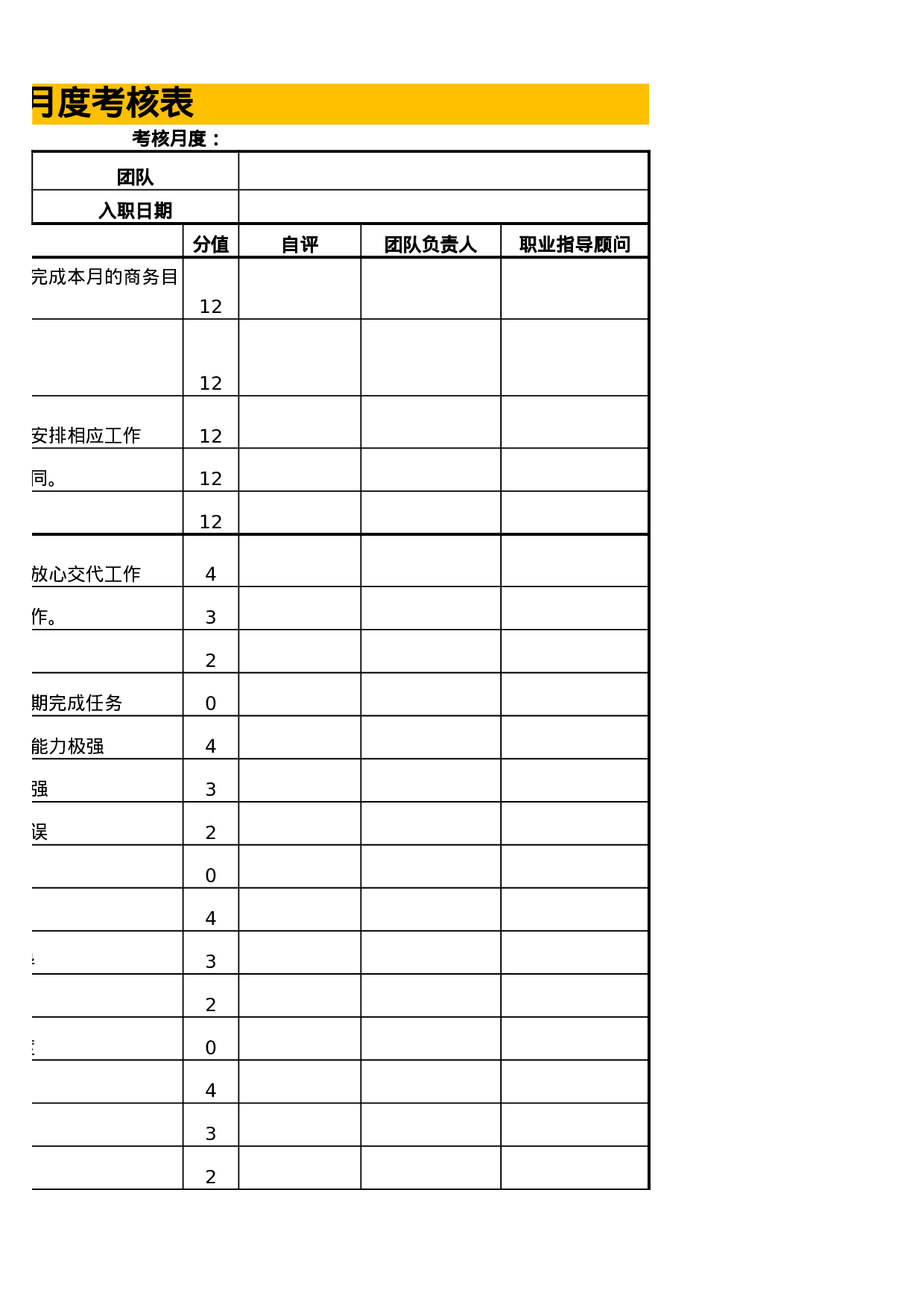 商务专员绩效考核.xlsx 第3页