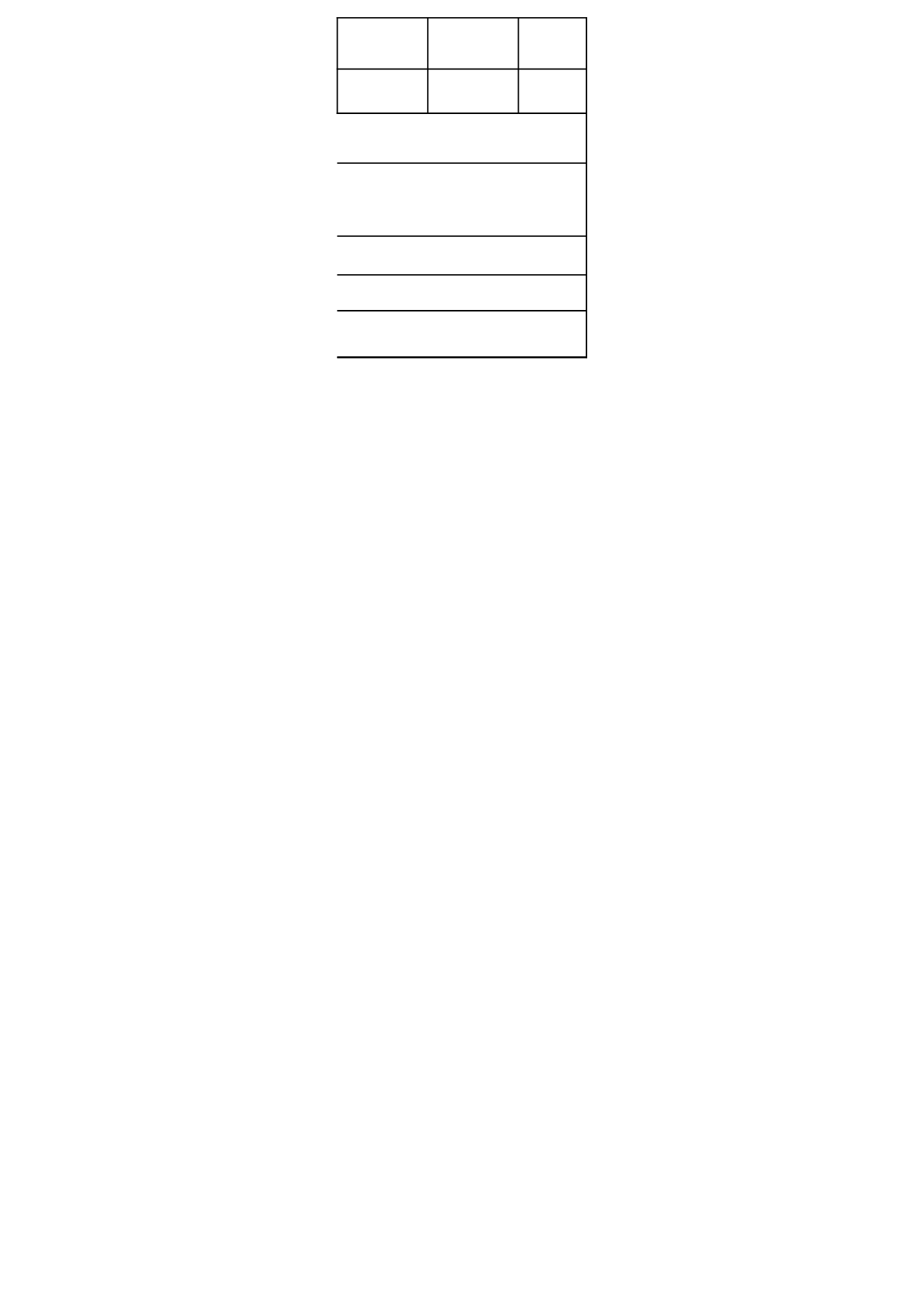 人事专员绩效考核表.xls 第4页