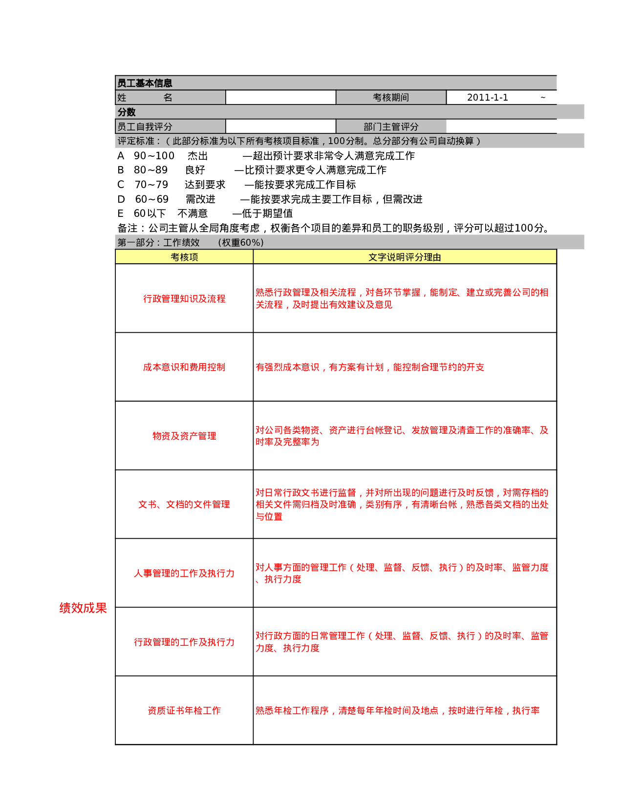 人事行政主管绩效考核评分表.xls 第1页