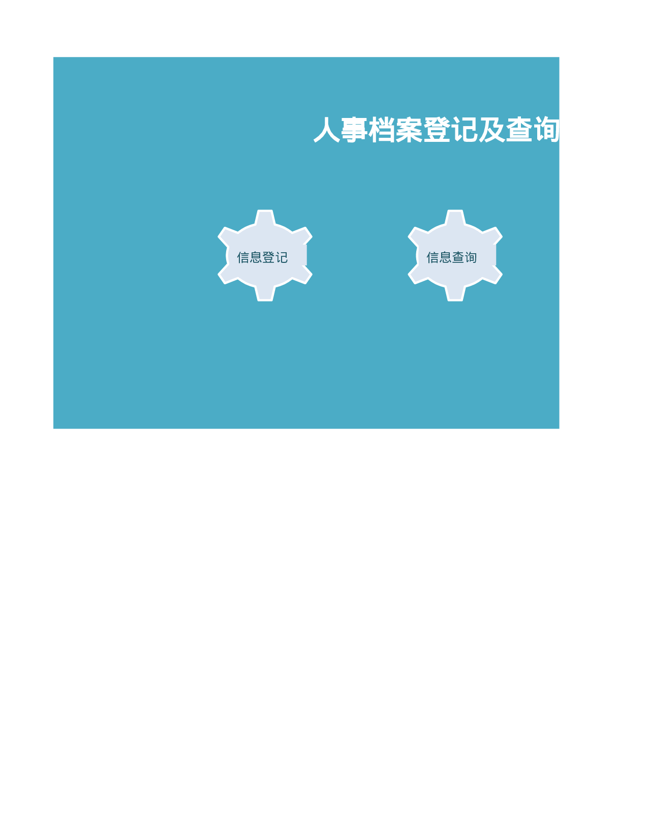人事档案登记及查询系统.xlsx 第1页