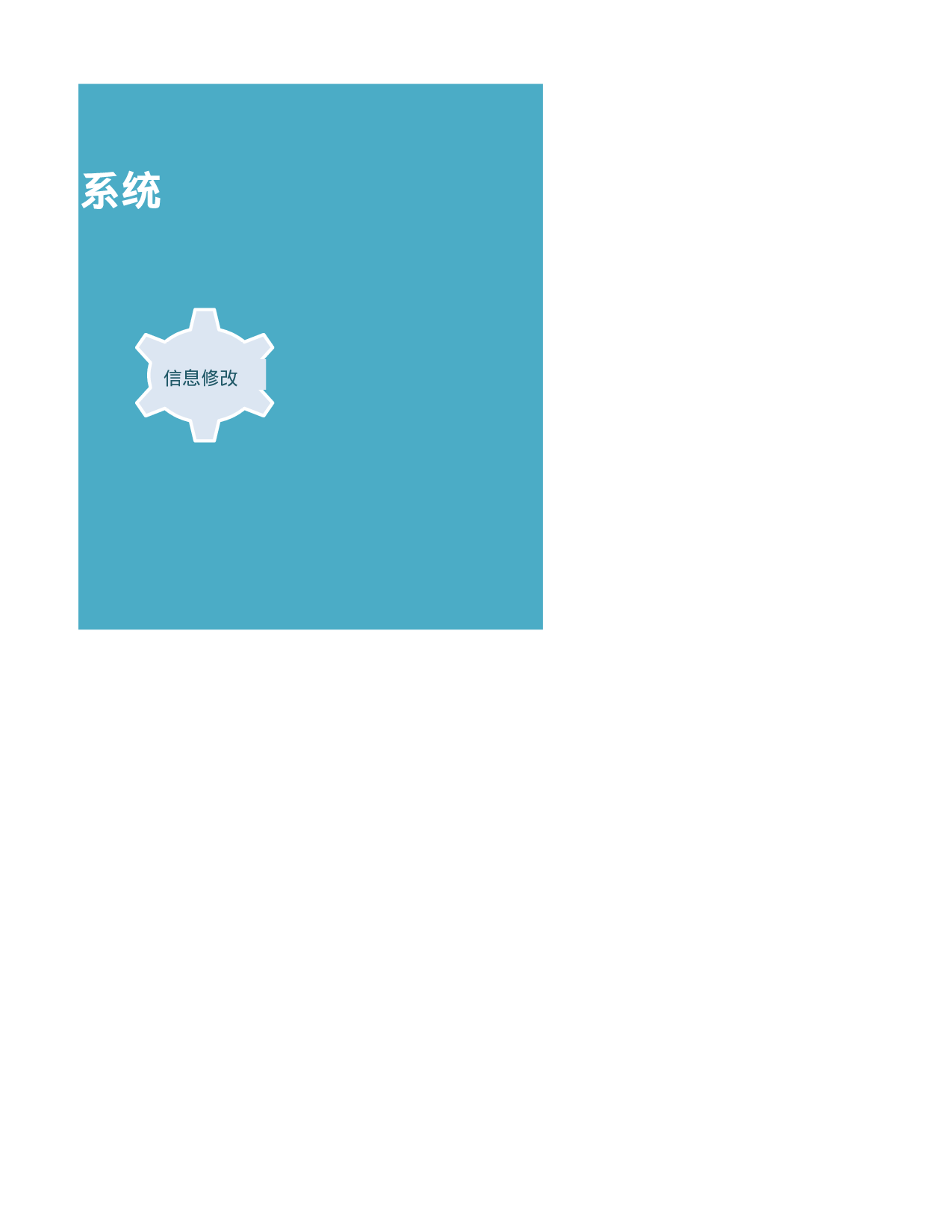 人事档案登记及查询系统.xlsx 第2页