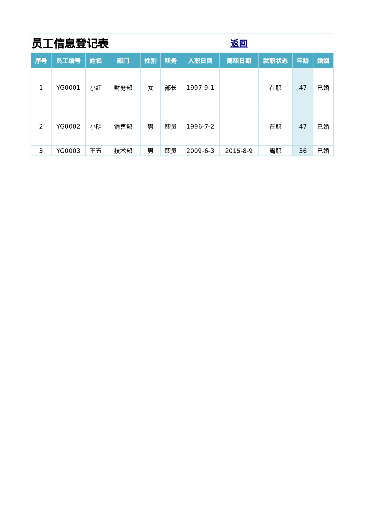 人事档案登记及查询系统.xlsx 第3页