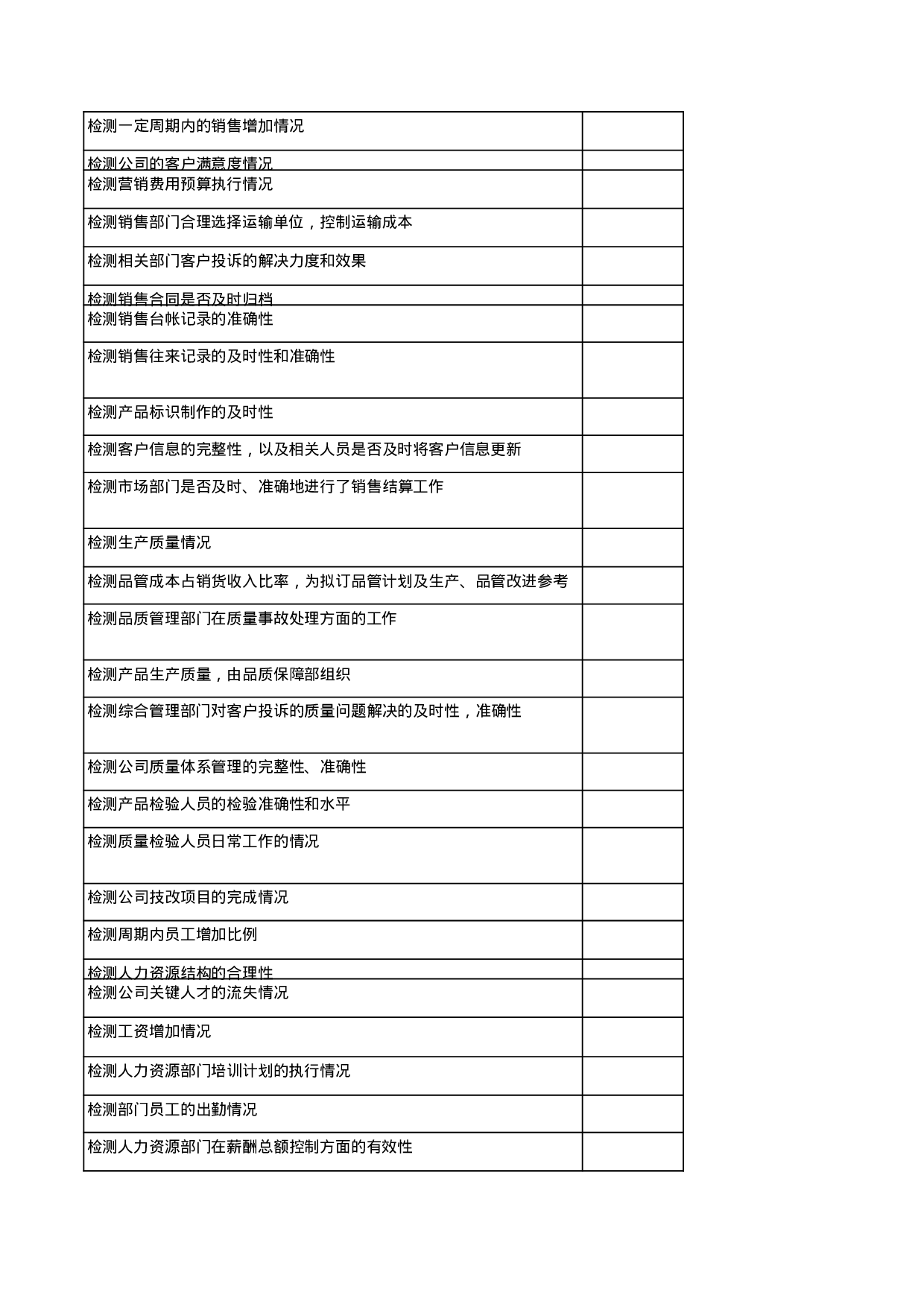 人力资源-企业关键KPI绩效考核指标辞典(XLS，多个工作表).xls 第5页