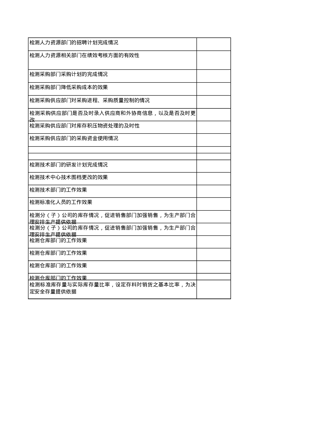 人力资源-企业关键KPI绩效考核指标辞典(XLS，多个工作表).xls 第6页