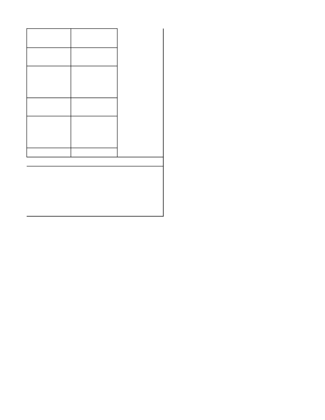 人力资源经理KPI绩效考核.xls 第6页