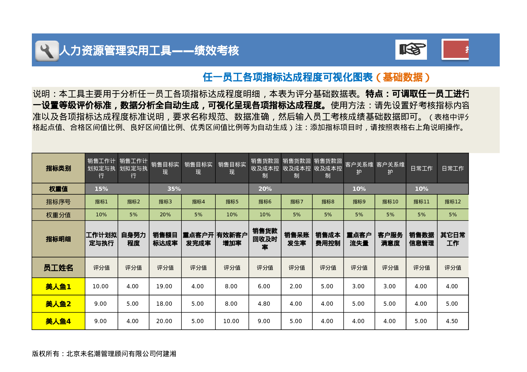 人力资源管理系统绩效考核基础数据表.xlsx 第1页