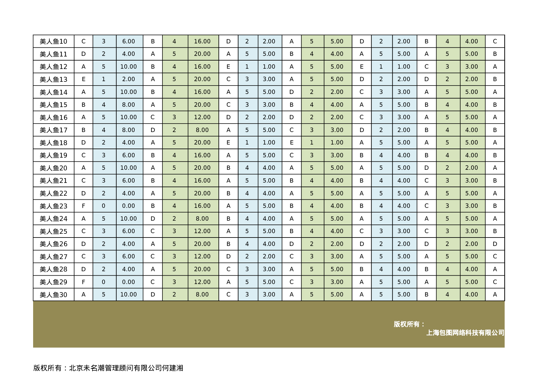 人力资源管理工具绩效考核excel模板03.xlsx 第2页
