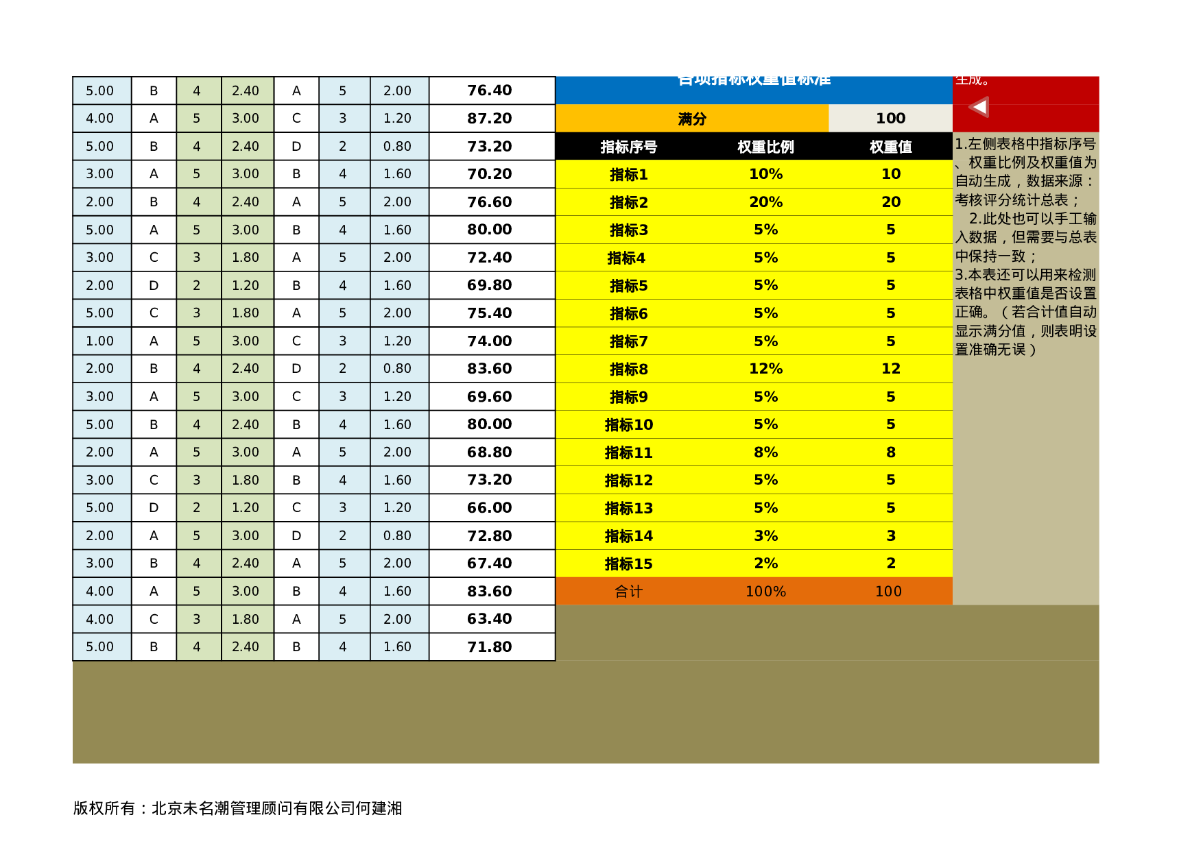 人力资源管理工具绩效考核excel模板03.xlsx 第6页