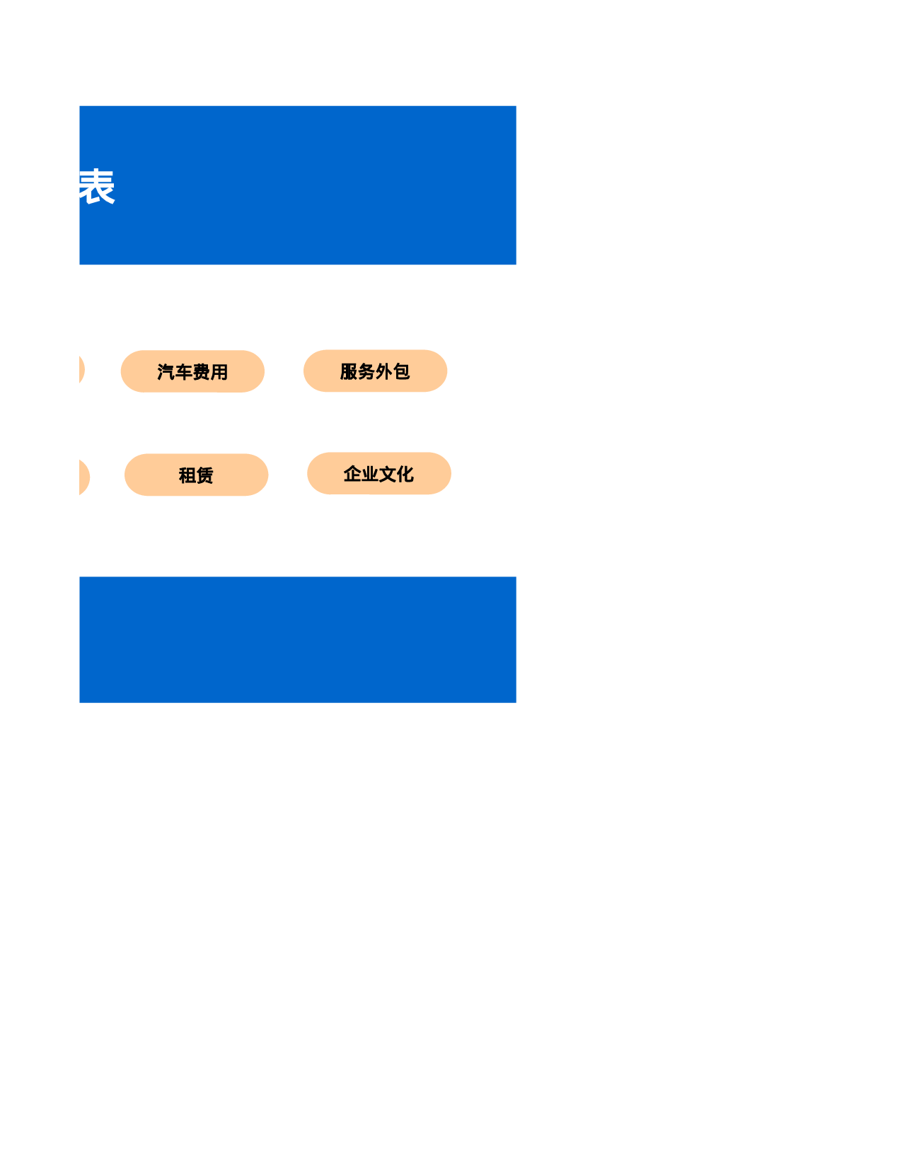 全面的公司行政费用统计表.xls 第2页