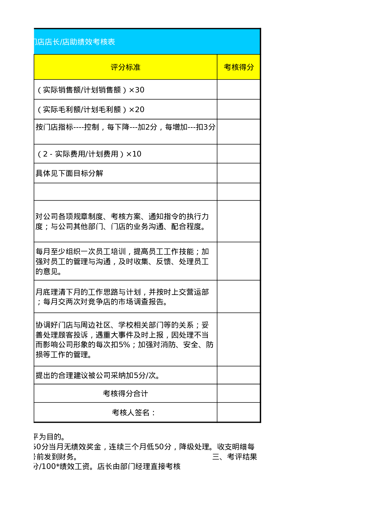 门店店长绩效考核表.xls 第2页