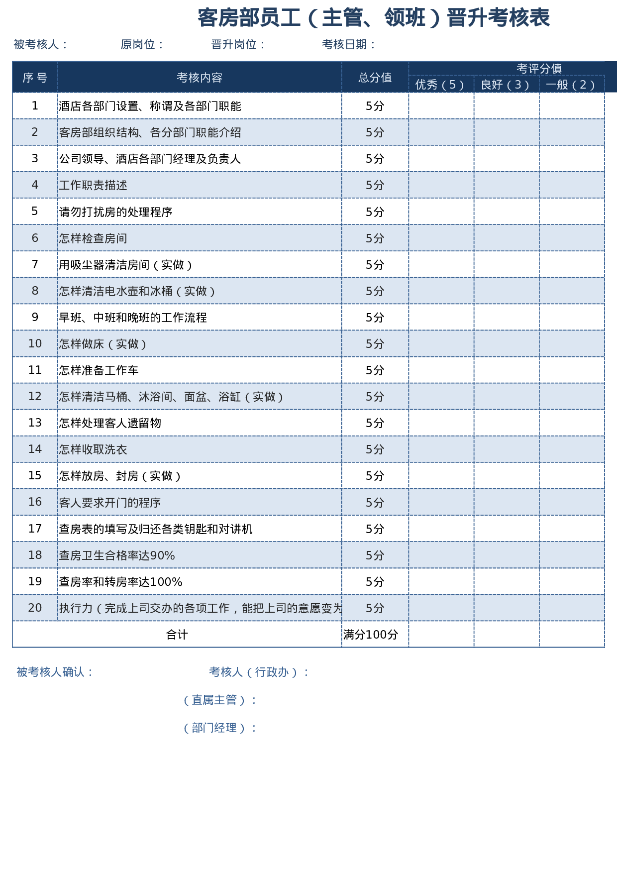 酒店前厅客房主管晋升考核表.xlsx 第3页