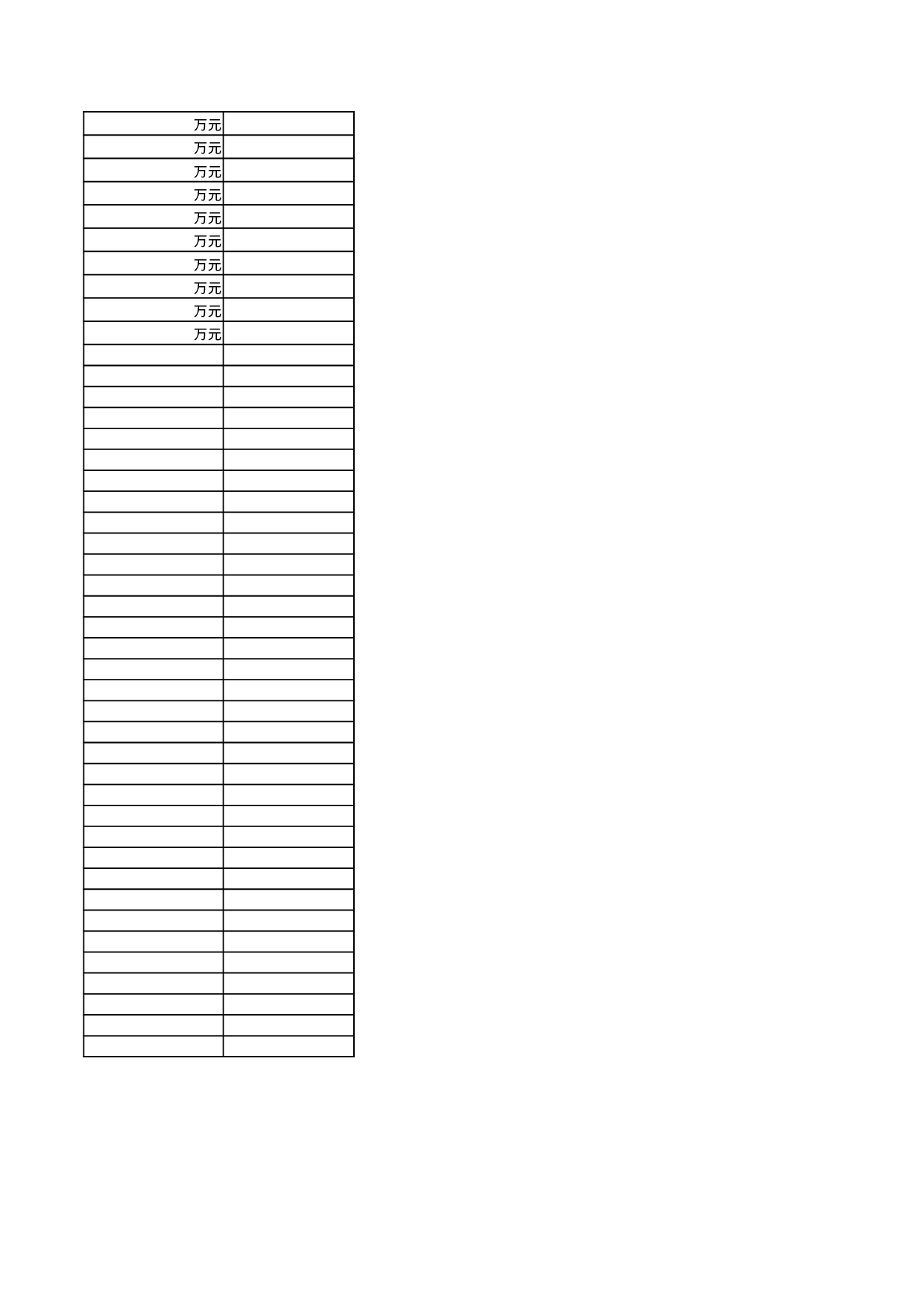 绩效基本情况表.xlsx 第4页