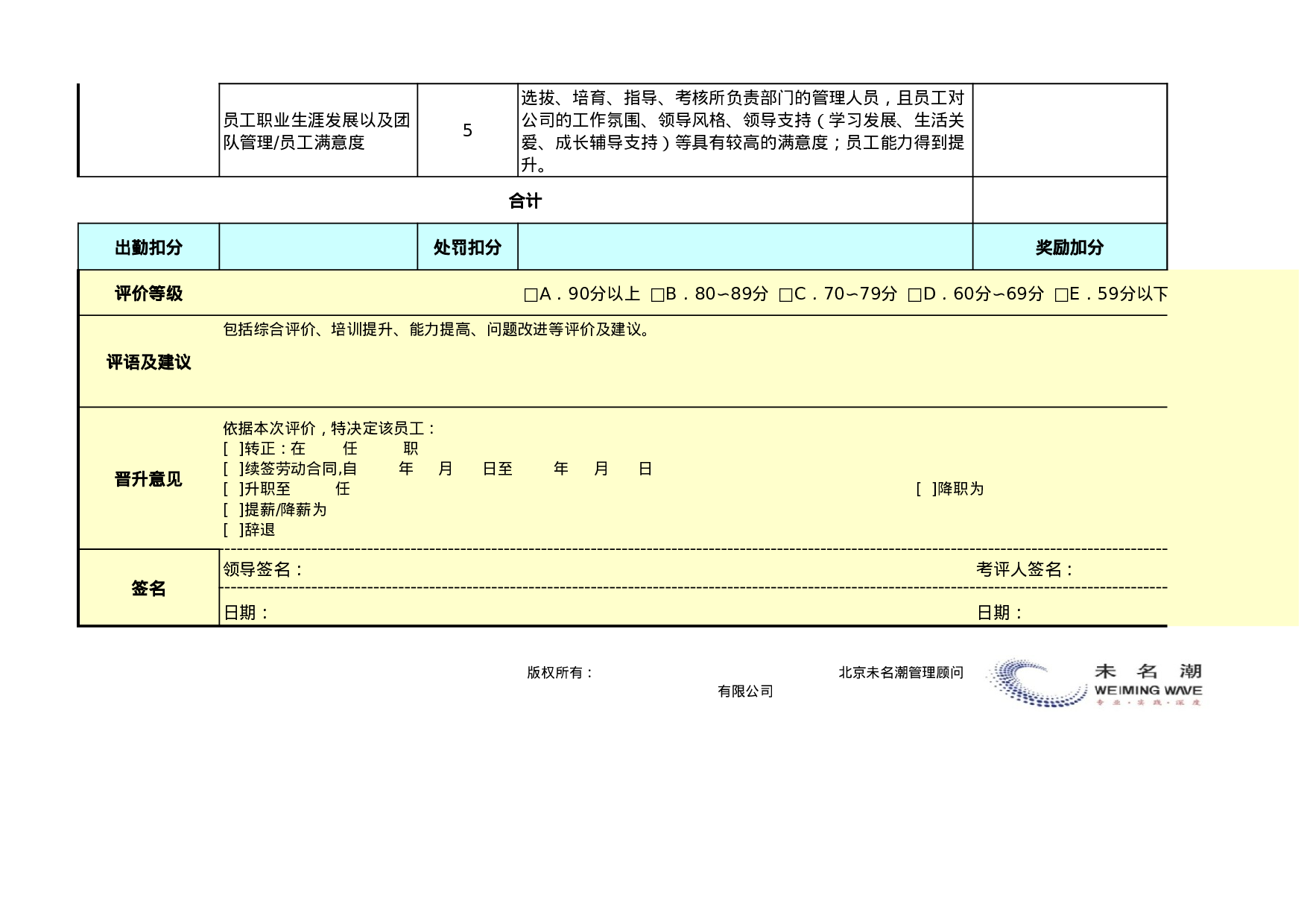 基于平衡计分卡绩效考核表（管理高层）模板.xls 第3页