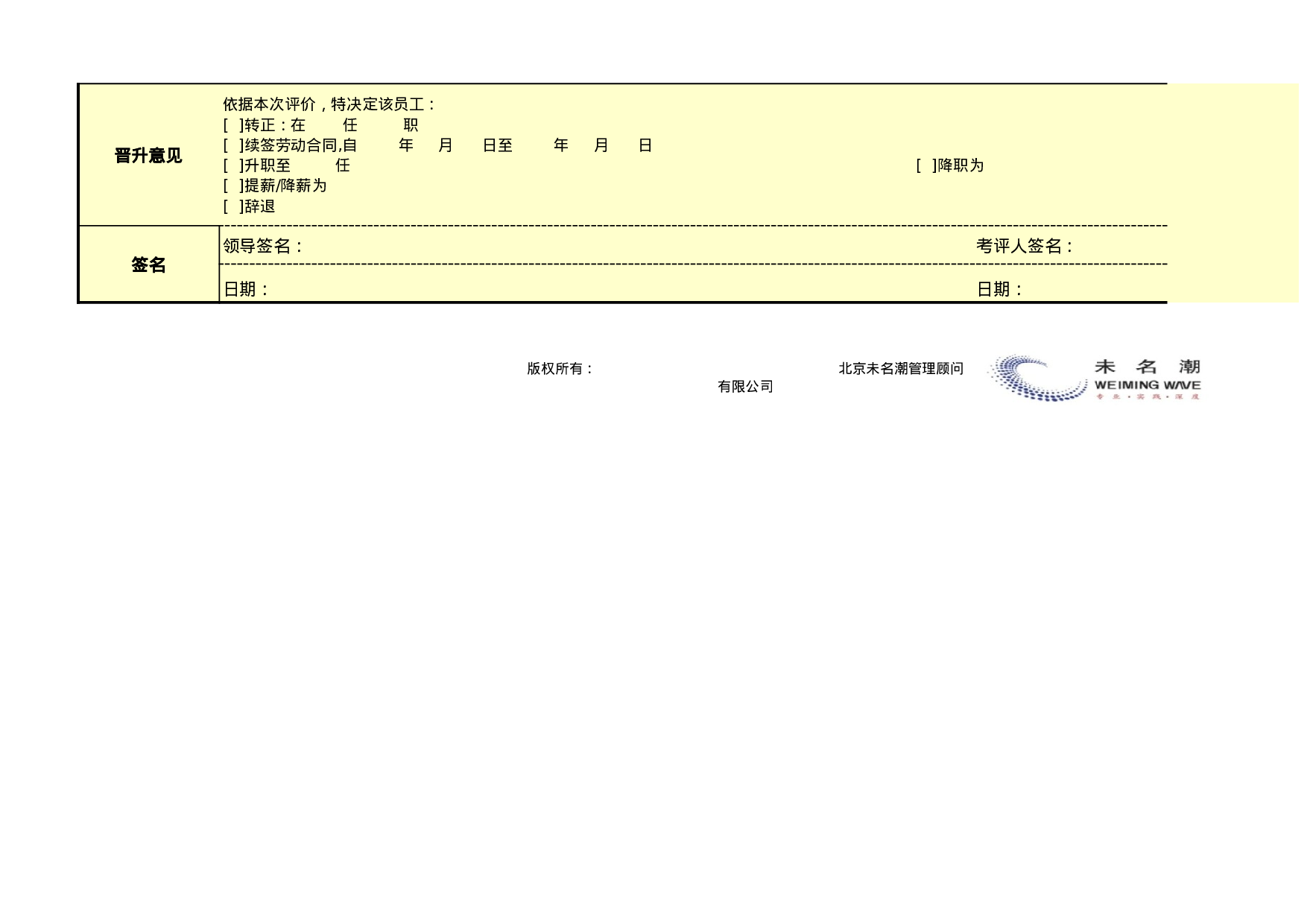基于平衡计分卡的绩效考核表（模板）.xls 第3页