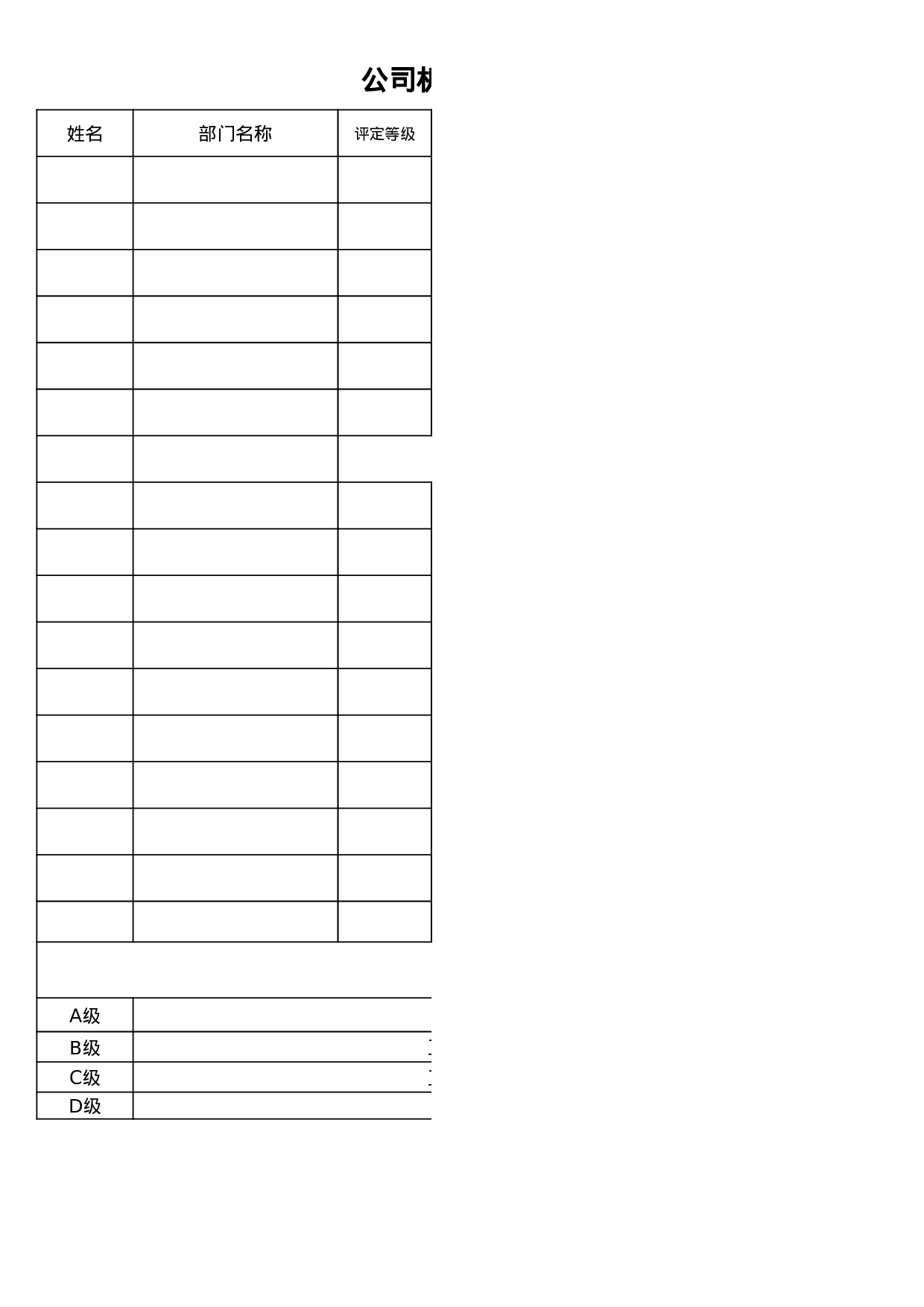 机关部门经理绩效考核等级.xls 第1页