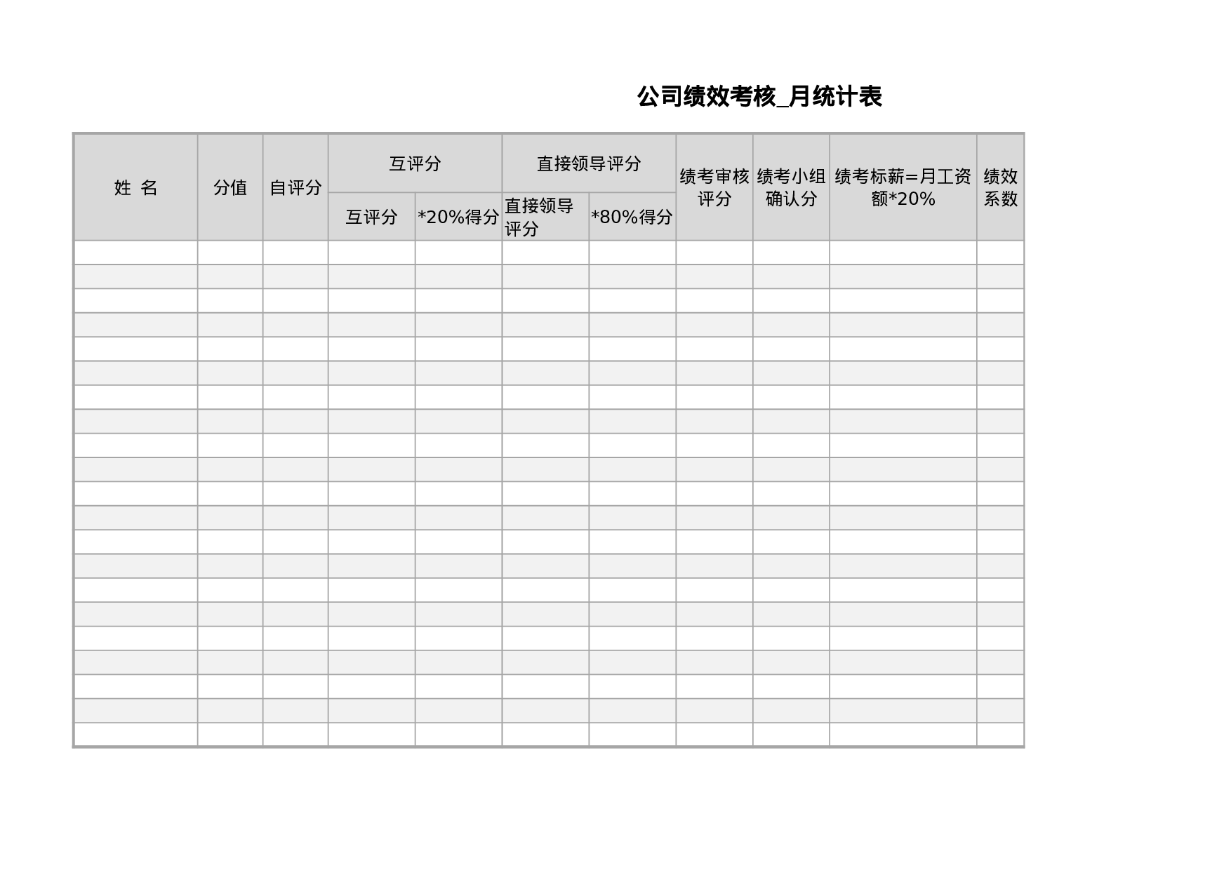 公司绩效考核表Excel表.xlsx 第1页