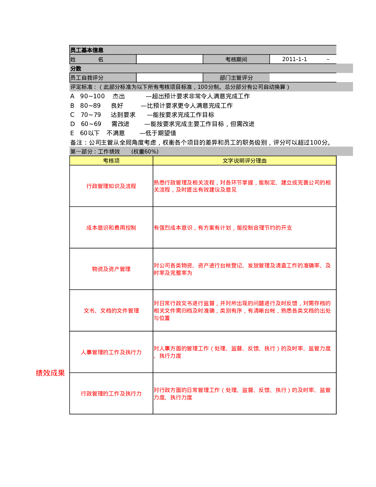 岗位绩效考核评定表excel表格模板.xlsx 第3页