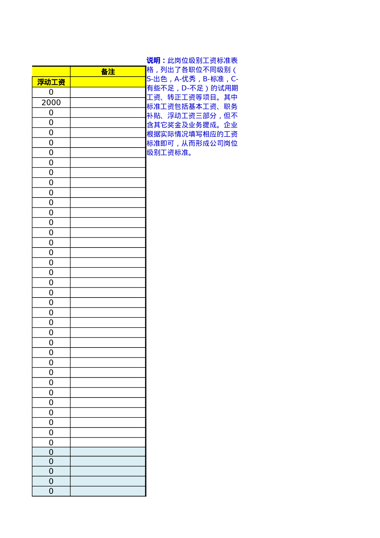 岗位级别工资标准(简单版).xlsx 第4页