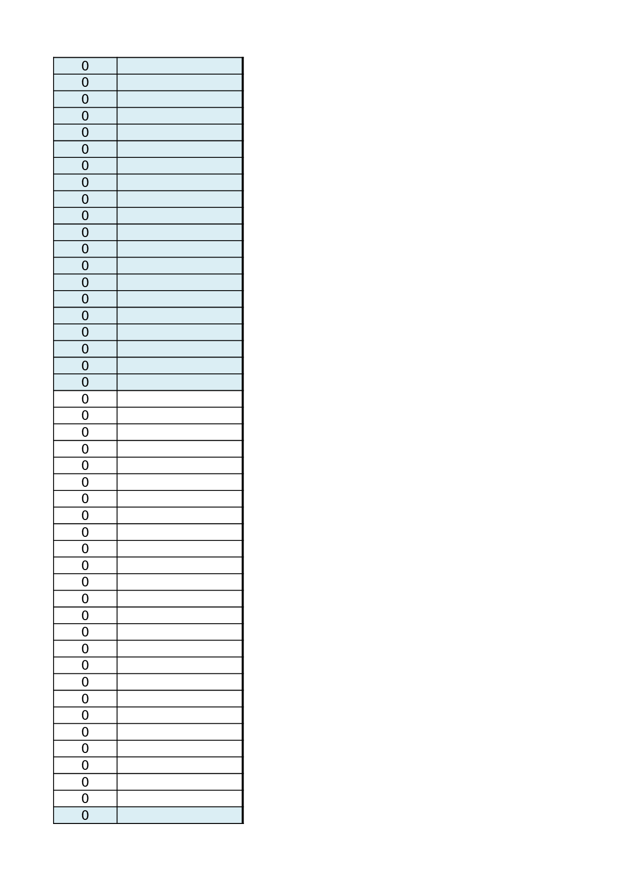 岗位级别工资标准(简单版).xlsx 第5页