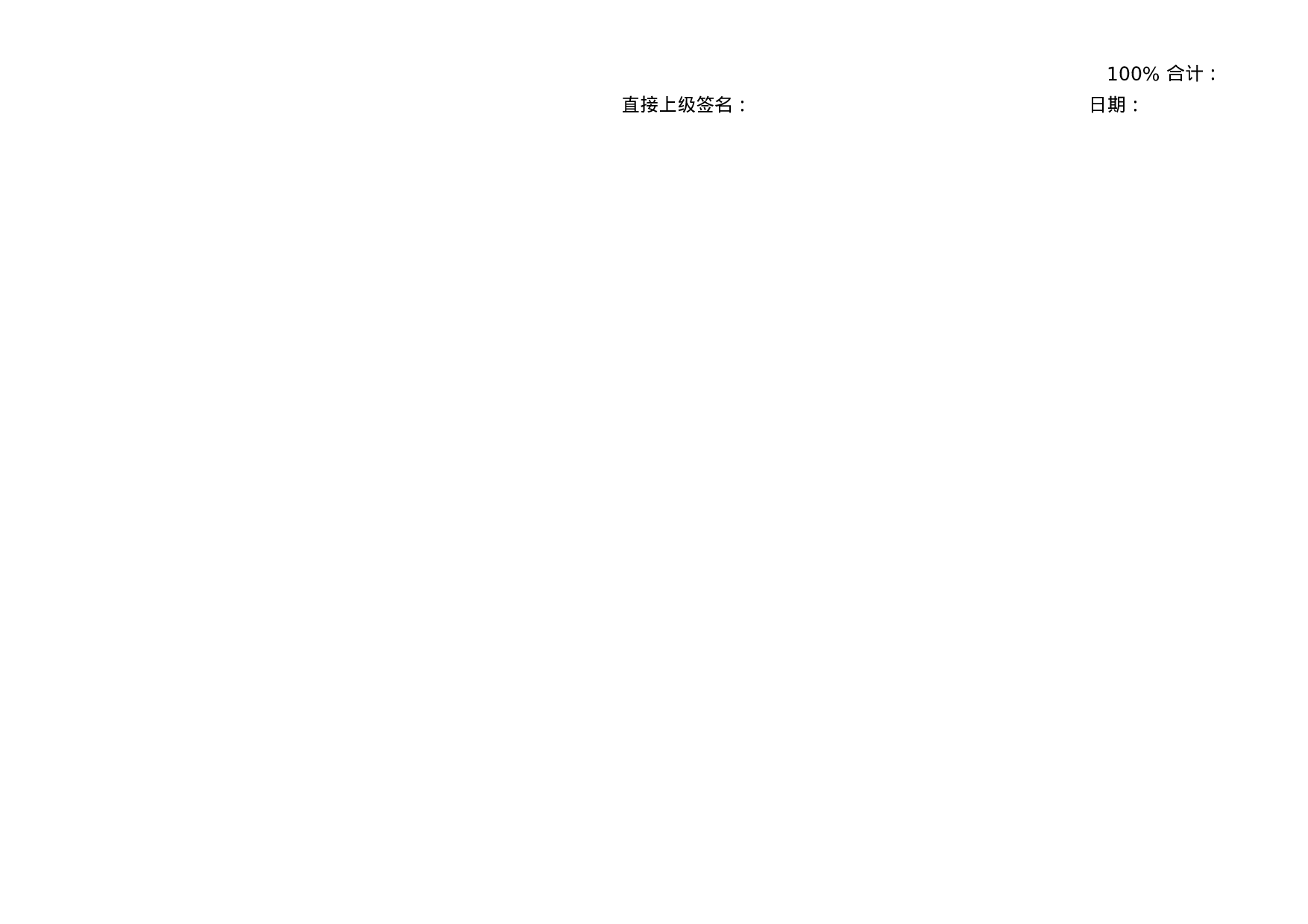 店长绩效考核表.xls 第2页