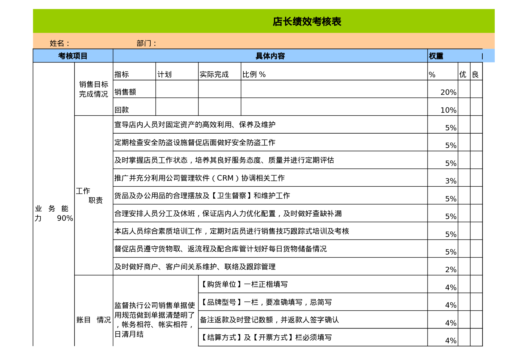 店长绩效考核表.xls 第5页