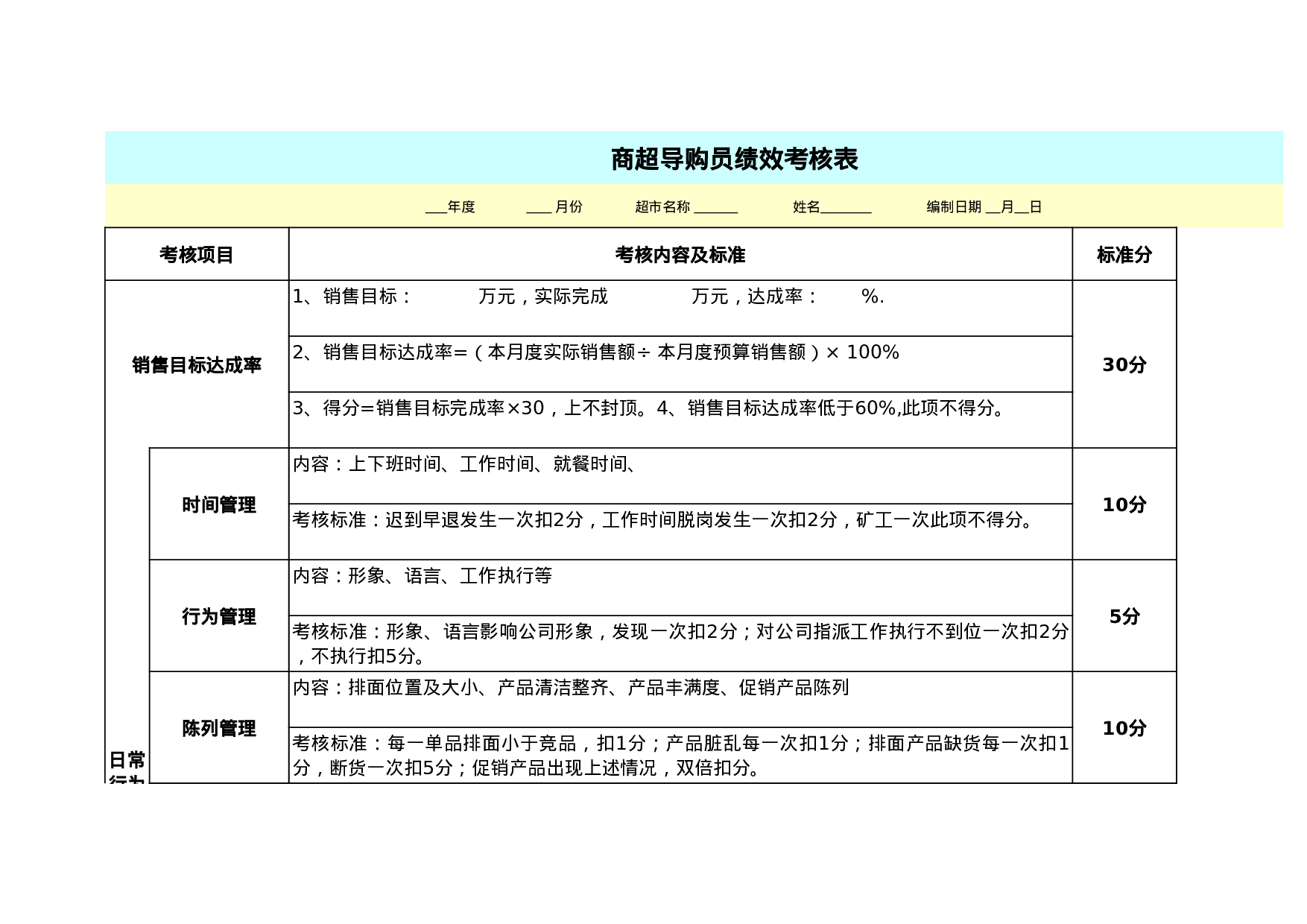 导购员绩效考核表.xls 第1页