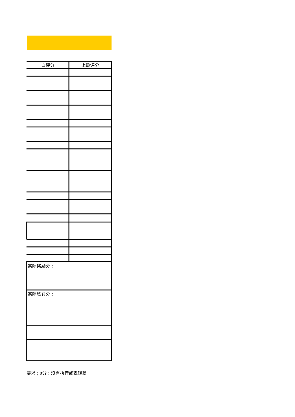 仓库员工绩效考核表.xls 第2页