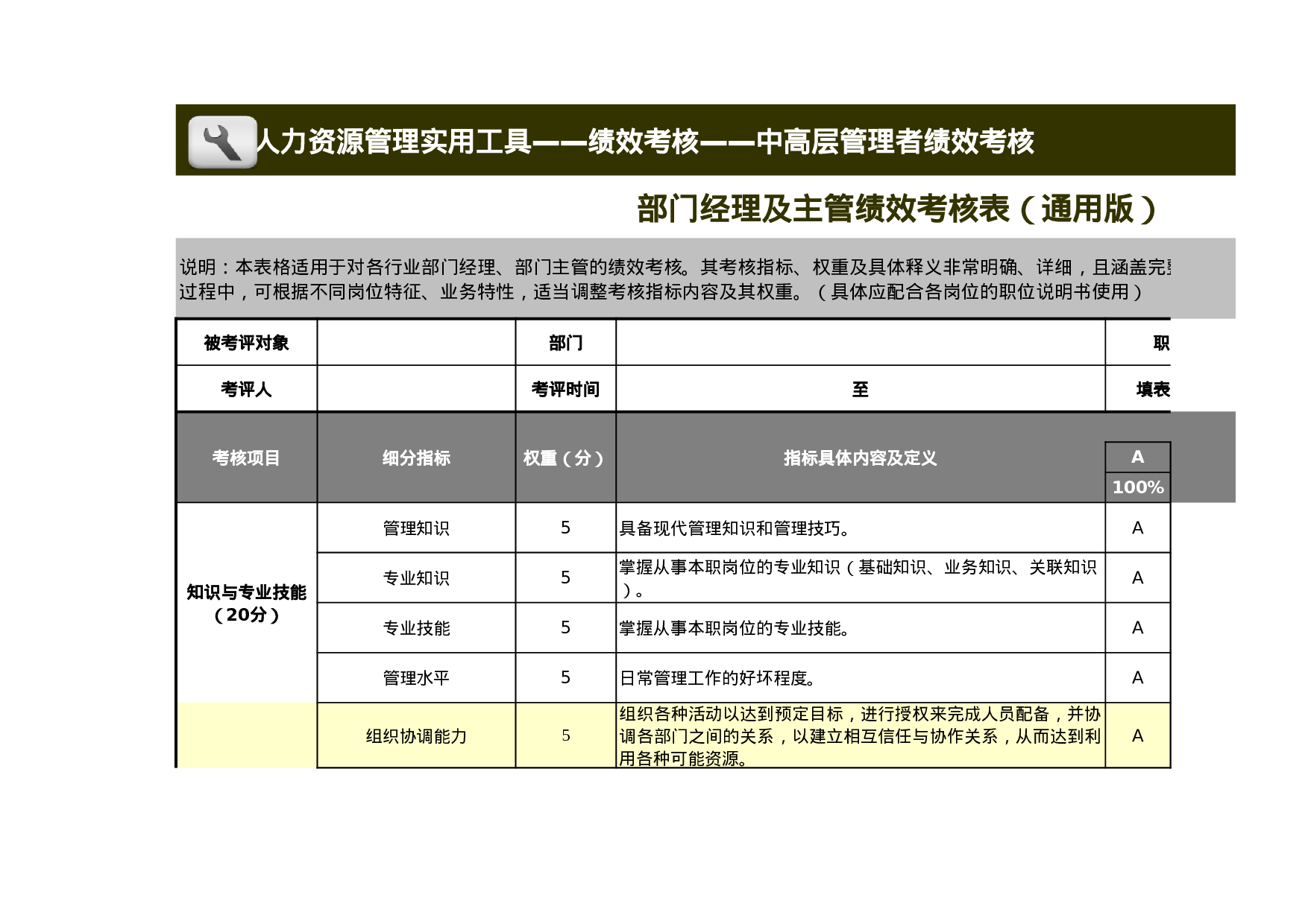 部门经理及主管绩效考核表（通用）.xls 第1页