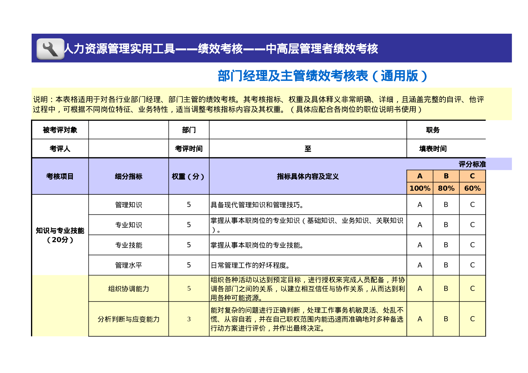 部门经理及主管绩效考核表（通用） (2).xls 第1页
