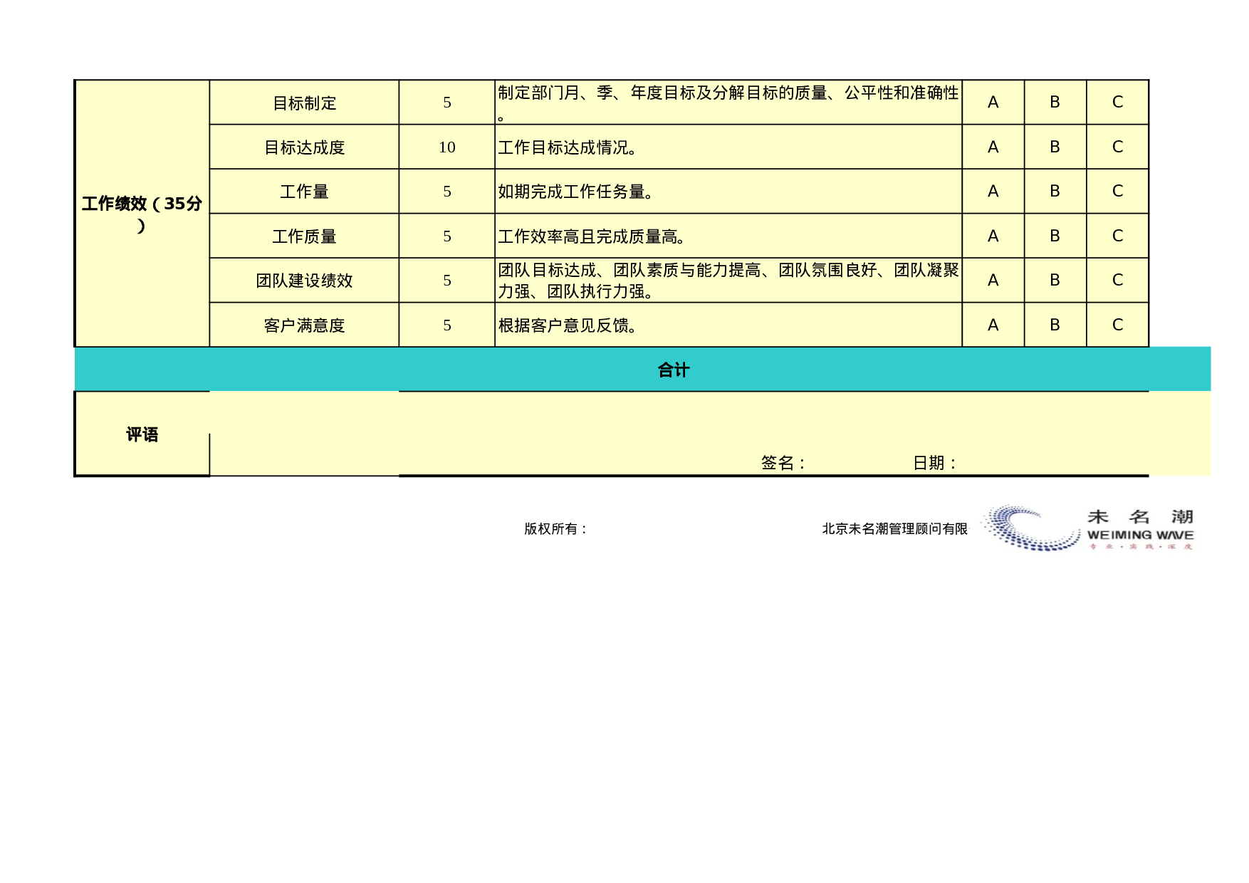 部门经理及主管绩效考核表（通用） (2).xls 第3页