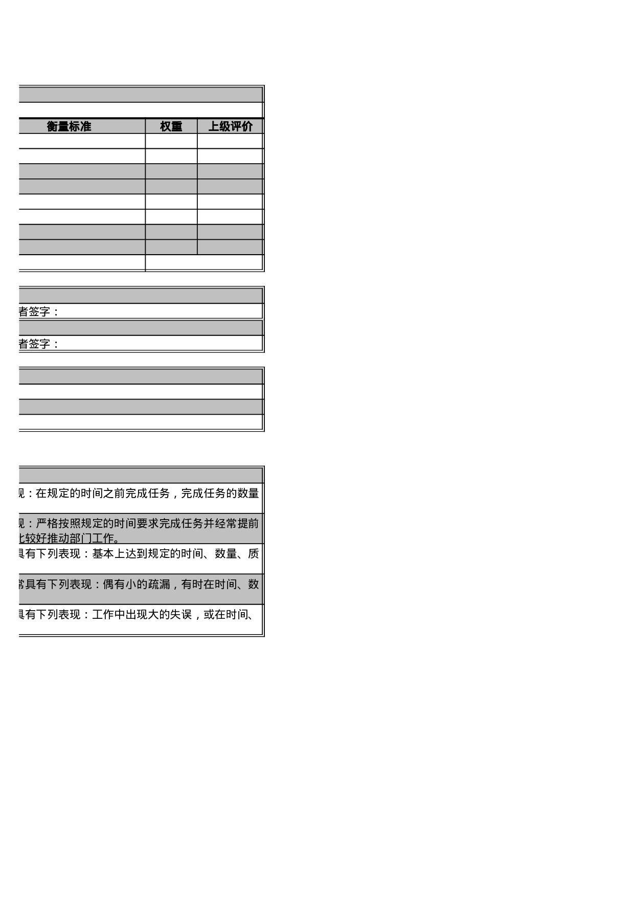 部门绩效考核评价表excel.xls 第2页