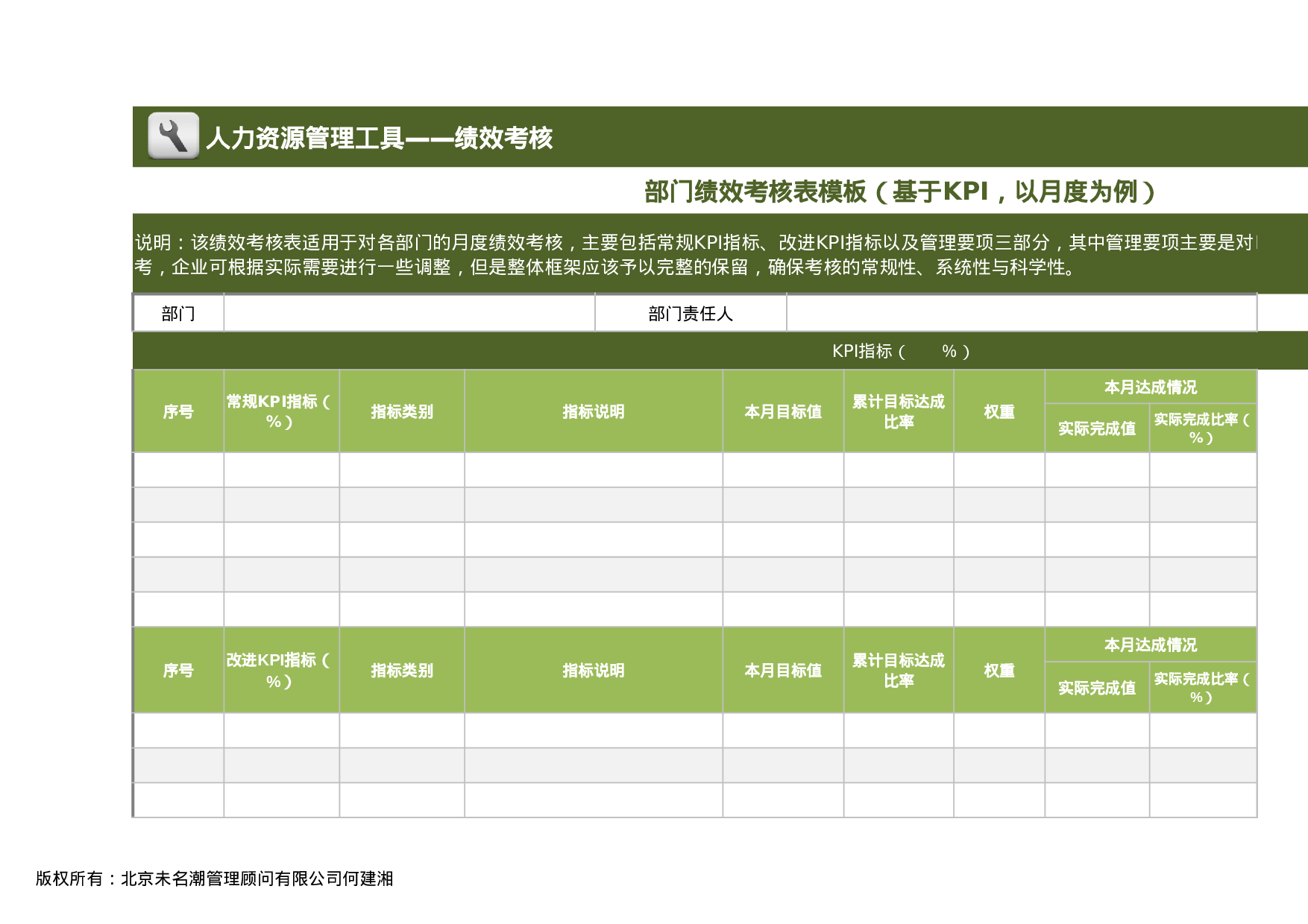 部门绩效考核表模板（基于KPI，以月度为.xlsx 第1页