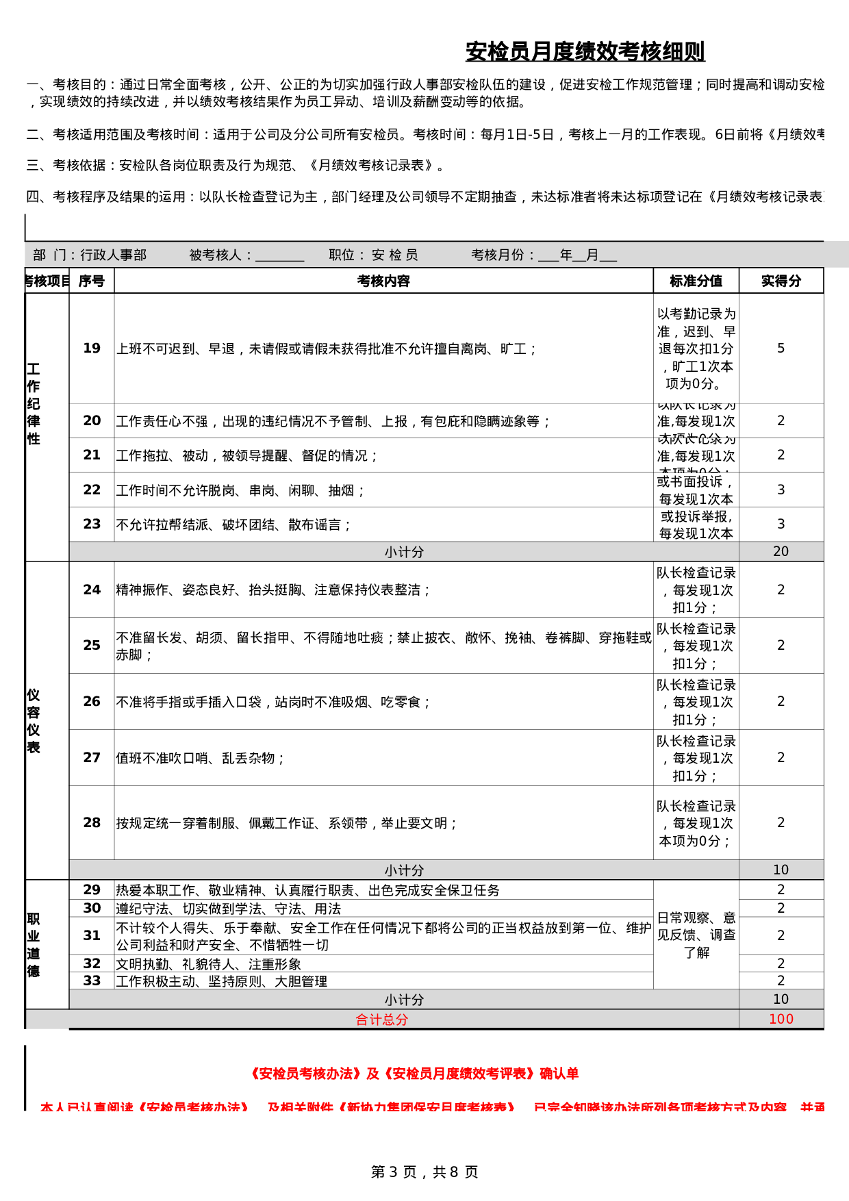 保安月度绩效考核表.xlsx 第3页