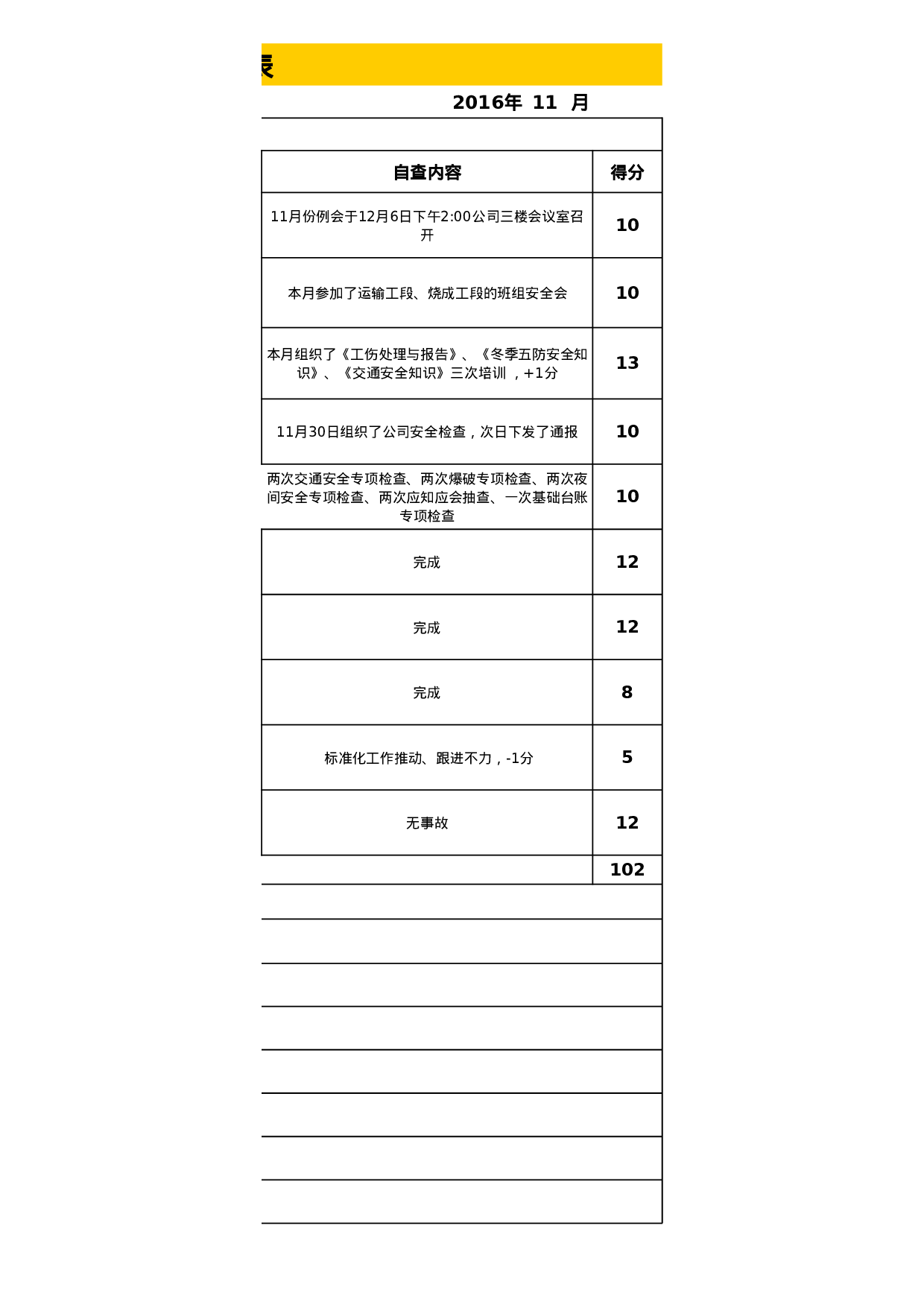 安全管理人员工作考核表.xls 第2页