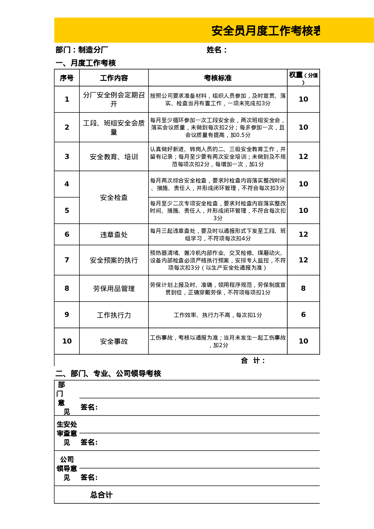 安全管理人员工作考核表.xls 第5页